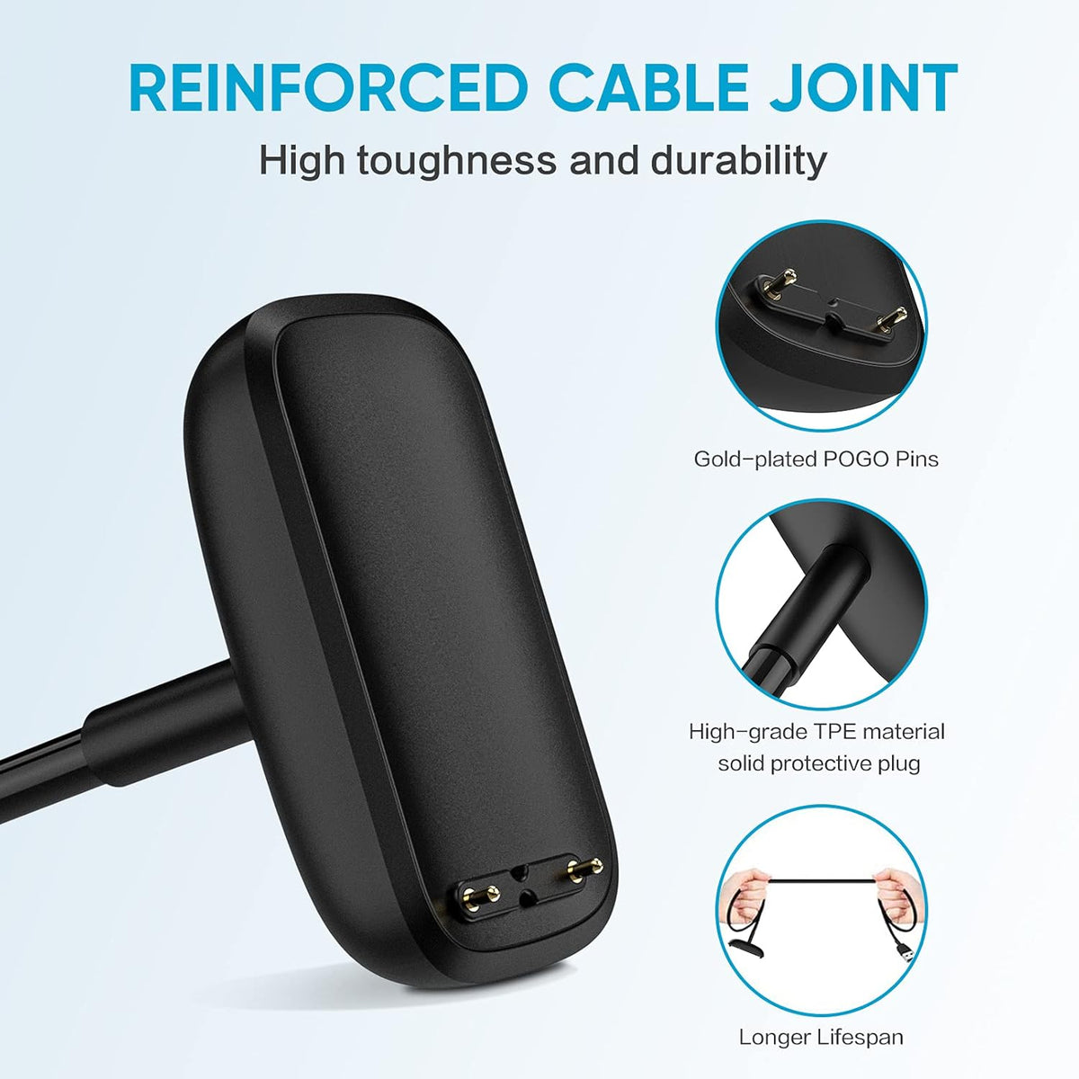 [2-Pack] Charger Cable for Fitbit Charge 5 / Luxe, Replacement Charging Cable Cord Accessory for Fitbit Charge 5 and