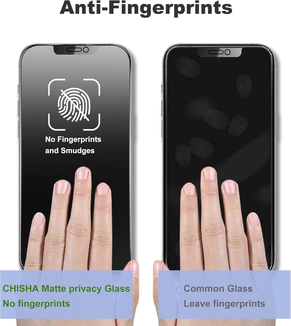 Matte Privacy Screen Protector for iPhone 12ProMax Screen Protector Anti-Glare, Anti-Spy Tempered Glass Film, Smooth and Responsive Touch Anti-Scratch Glass