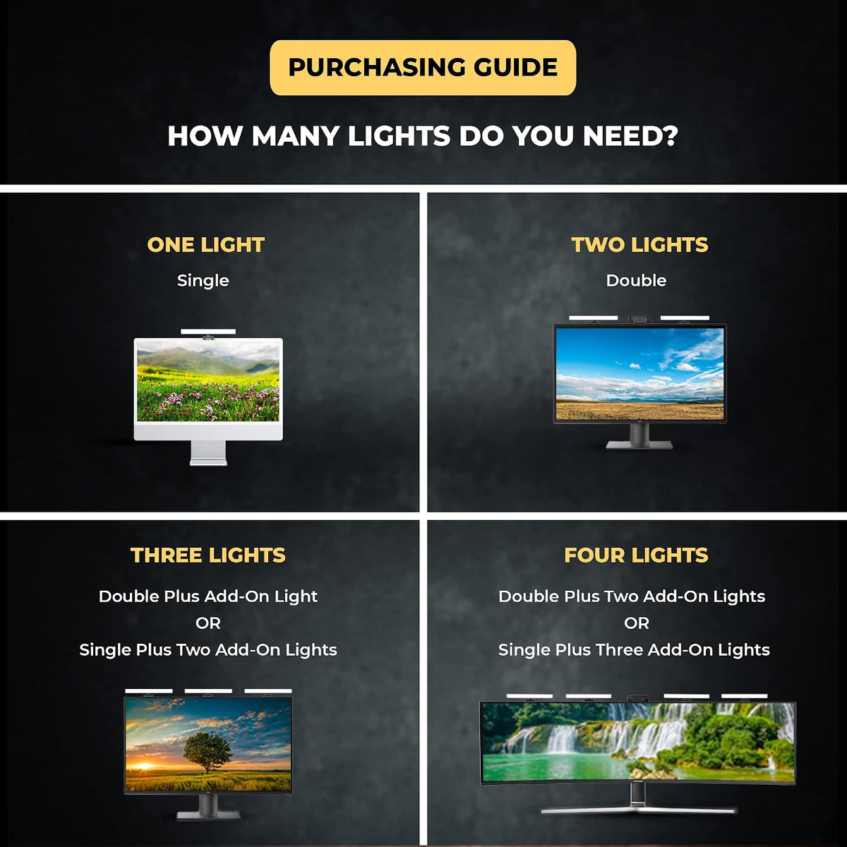 HumanCentric Setup, Video Conference Lighting, Add-On Only Light for Streaming and Video Conferencing, Add-On Only Kit