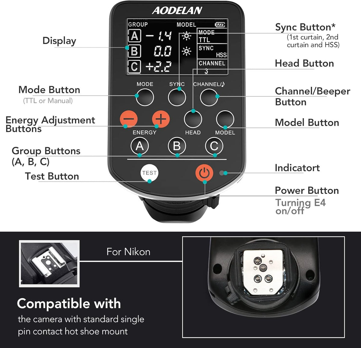 AODELAN Wireless TTL Flash Trigger with High-Speed Sync HSS 1/8000s for Nikon Camera; Replace for P-rofoto Air Remote TTL-N