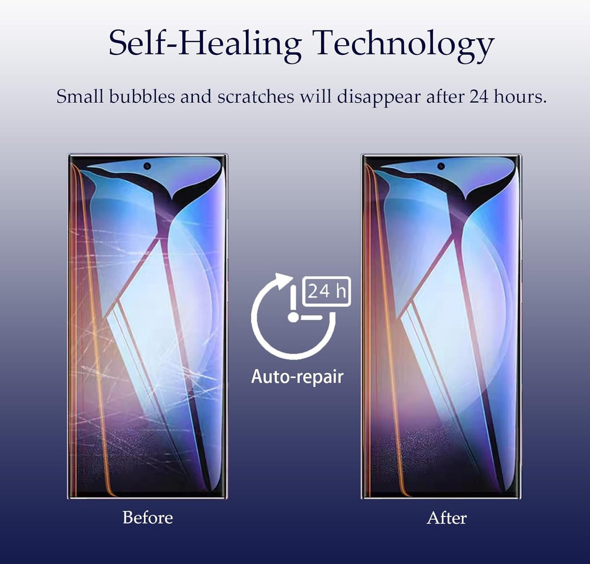Samsung Galaxy S23 Ultra Screen Protector 3 Pack - Touch Sensitive Clear TPU Film, Full Coverage [Not Glass]