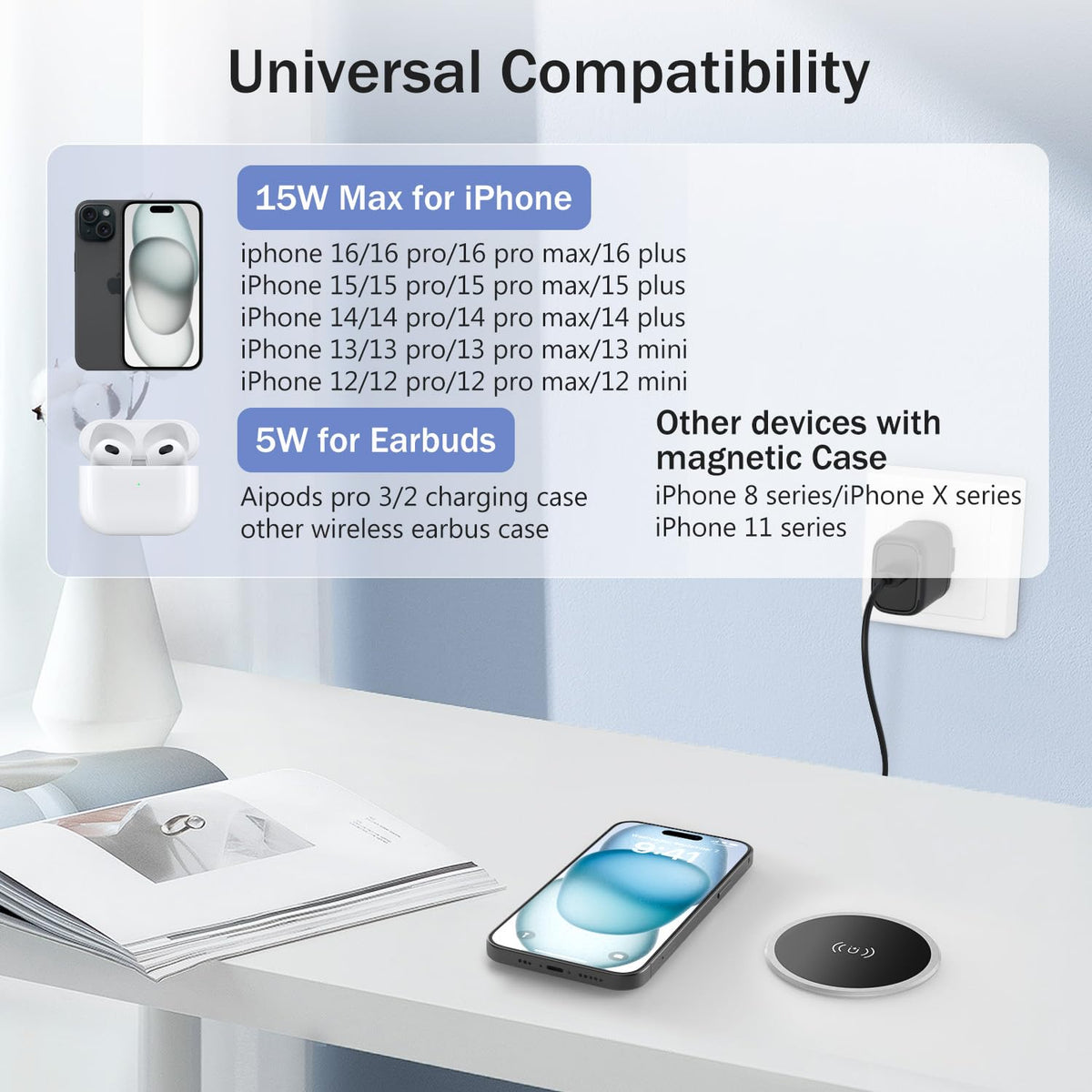 Wireless Magnetic Charger Desk Mount 15W Fast Charger for iPhone 17 16 Pro Max 15 14 13 12 Series,Magnet Qi Charging Pad/Station for AirPods,Recessed