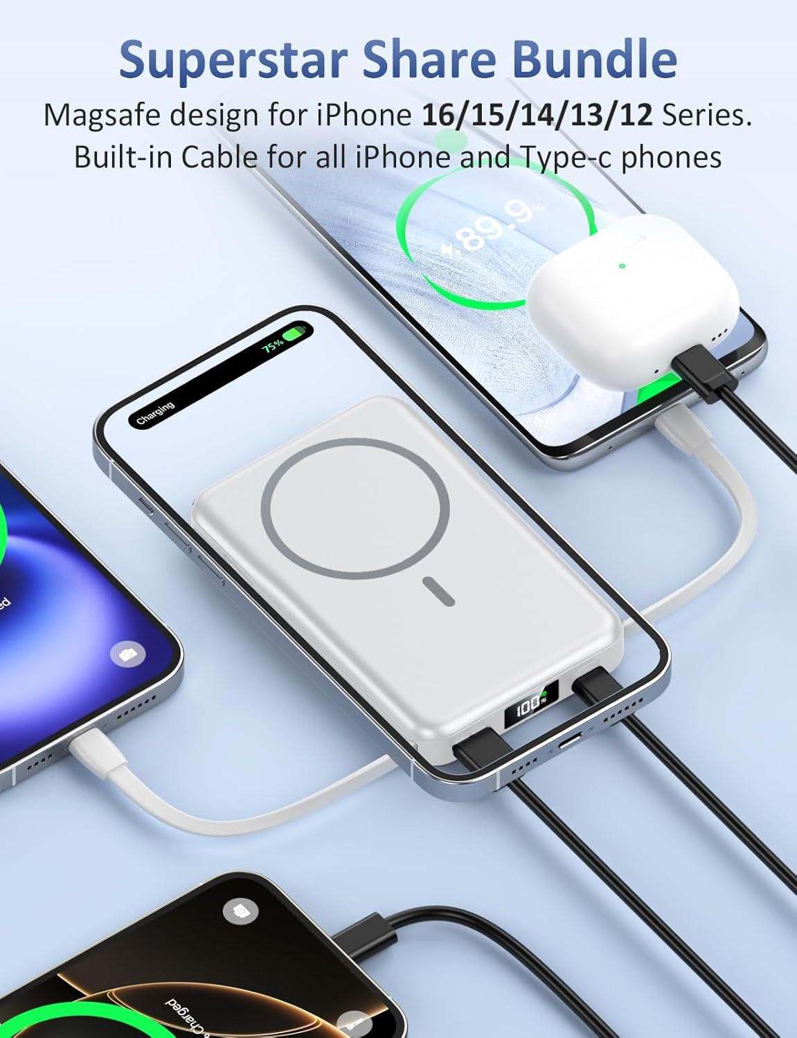 Magnetic Portable Charger, 10000mAh Power Bank, 5 in 1 Portable Charger with Built in Cable, 20W Fast Charging for Magsafe Battery Pack Compatible with iPhone 16/15/14/13 Pro/Pro Max, Samsung Series