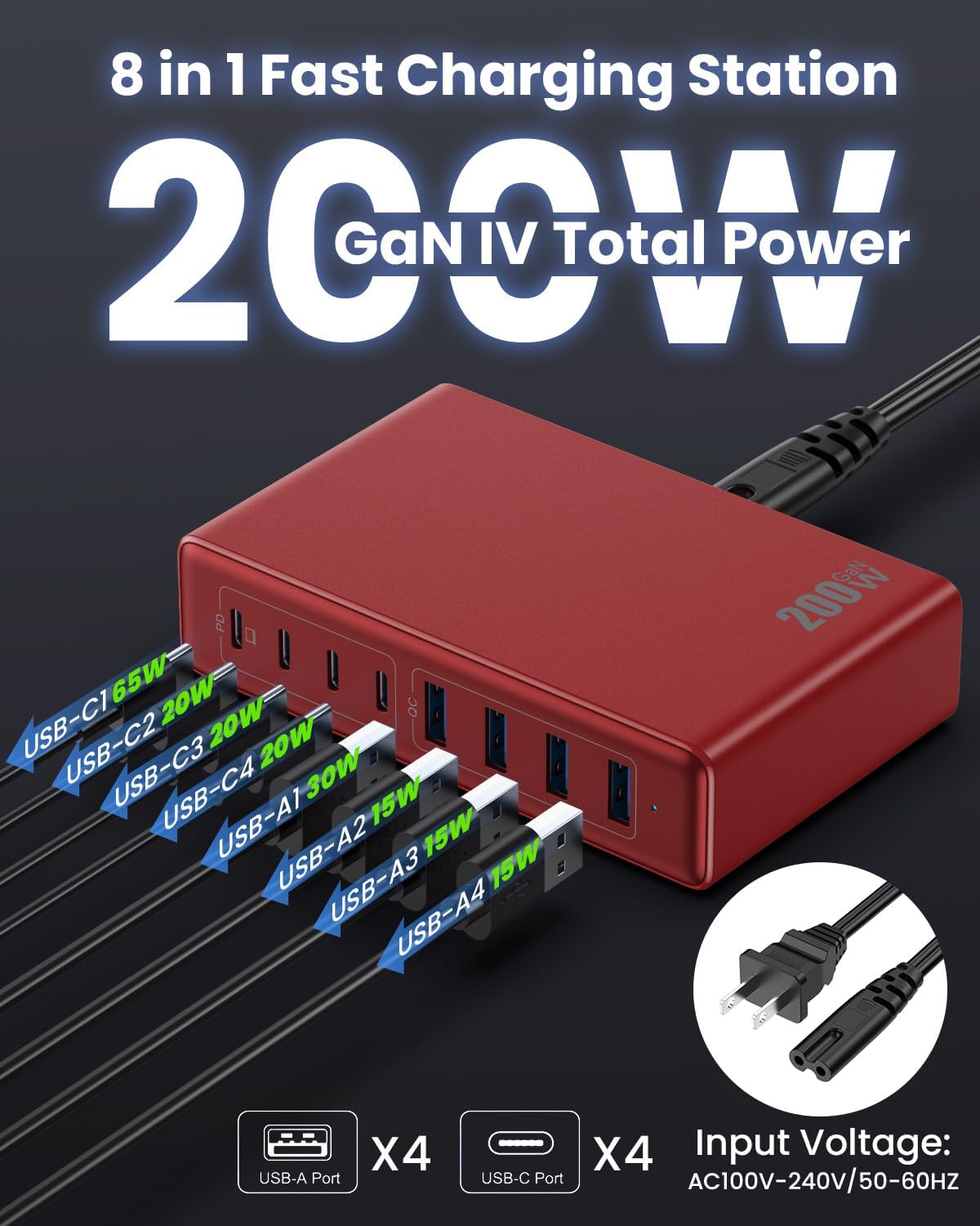 200W USB C Charger Block,8-Ports GaN III Fast Charging Station Hub,QC4.0+PD 65W Laptop Charger Wall Chargers Power Adapter for MacBook Pro/Air,DELL,Steam Desk,iPhone 16/15/14,iPad,Galaxy S25,Pixel-Red