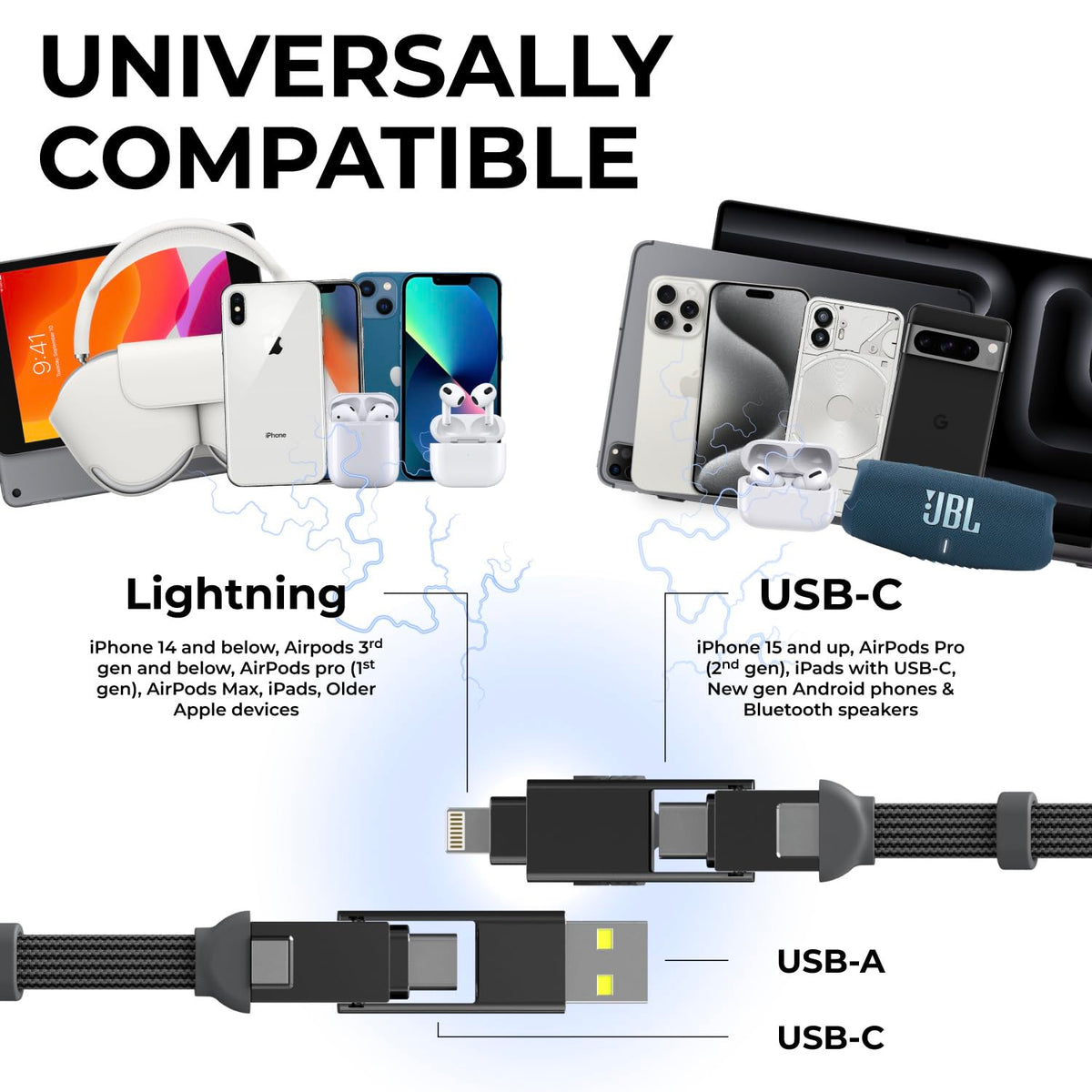 Rolling Square inCharge XS - 240W 4in1 Keyring Cable | Fast Charging & Data Transfer | Universal USB C/Lightning/USB Cable with Metal Housing | N52 Magnets | Eco-Friendly | Gray