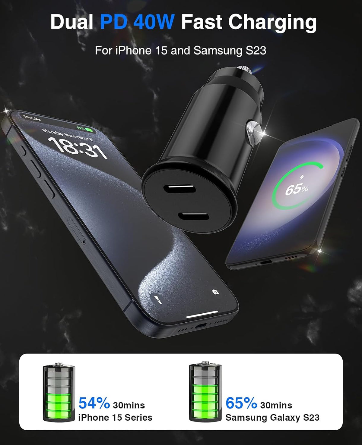 USB C Car Charger for iPhone 15 Pro/15 Pro Max/15 Plus, [MFi Certified] Dual 40W Fast Charging Adapter with 3FT USB C