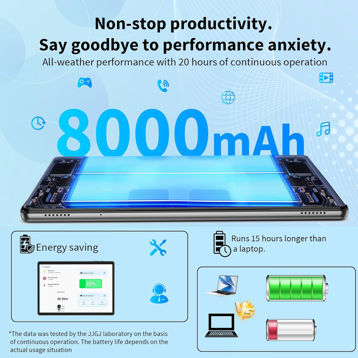 Android 14 Tablet with Keyboard, 12GB RAM (6+6), 128GB Storage, 1TB Expandable, 8000mAh Battery, 10 Inch 2-in-1 Tablets, Includes Case, Mouse & Stylus（Black）