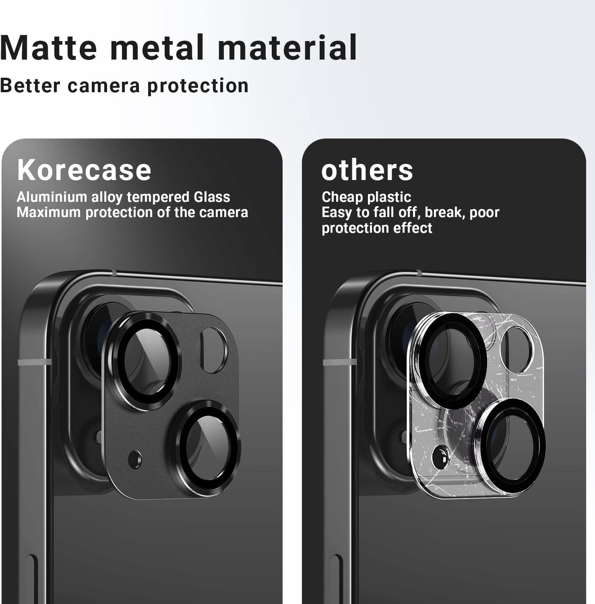 2 Pack Camera Lens Protector for iPhone 14/iPhone 14 Plus, Anti Scratch HD Tempered Glass Cover, Aluminum Alloy Case