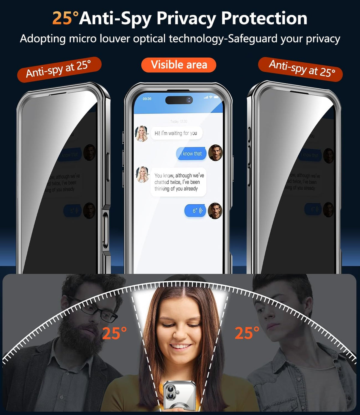 [360° Rotatable CD Stand & Built-in Privacy Screen Magnetic Case for iPhone 16 [Compatible with MagSafe & Full Signal] Mil-Grade Shockproof Full Body Anti-Spy Cover for 16-Gray
