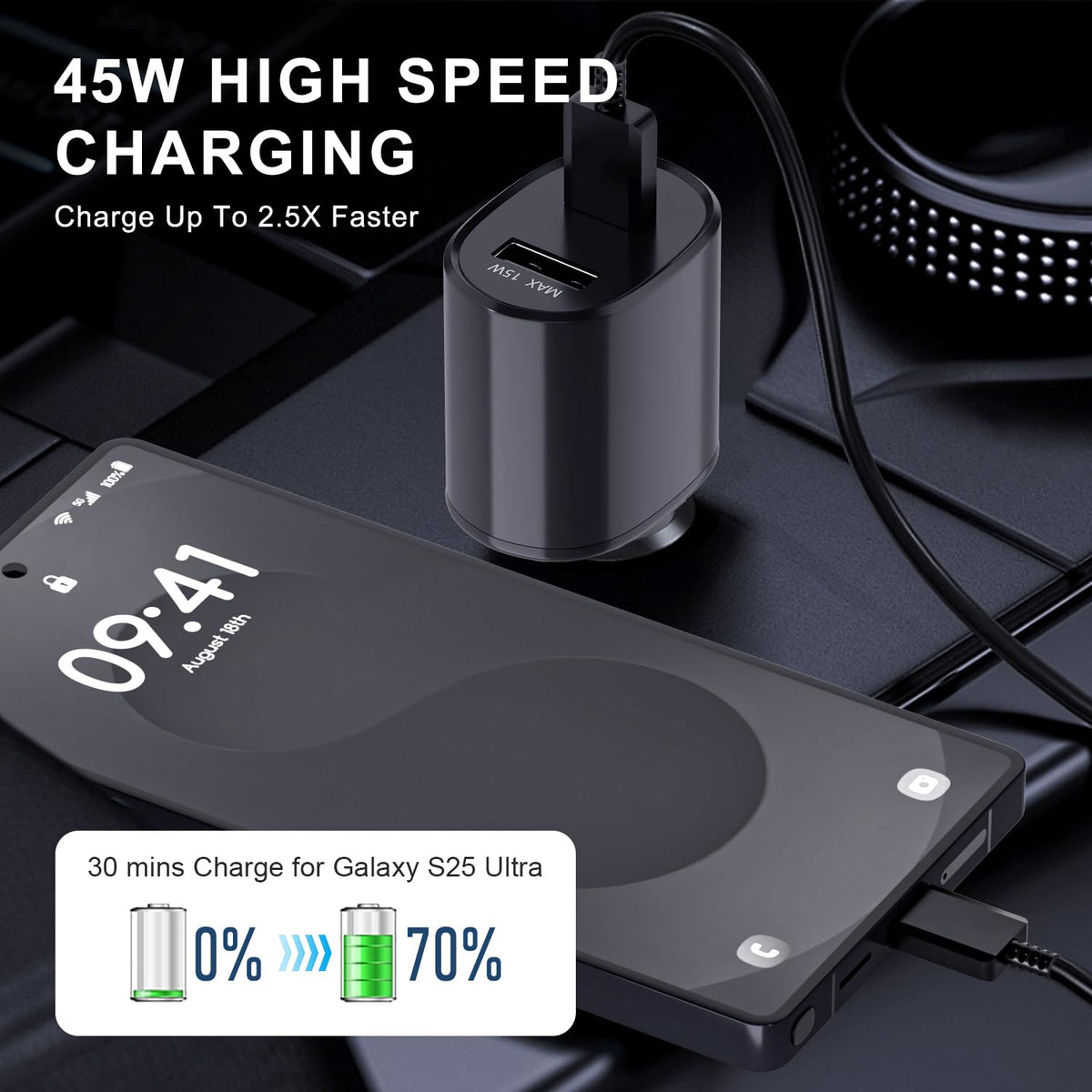 Super Fast Dual Car Charger (45W+15W) Dual Ports USB-C & USB-A White 6.6ft Cable for Samsung S25 S24 S23 S22- Black