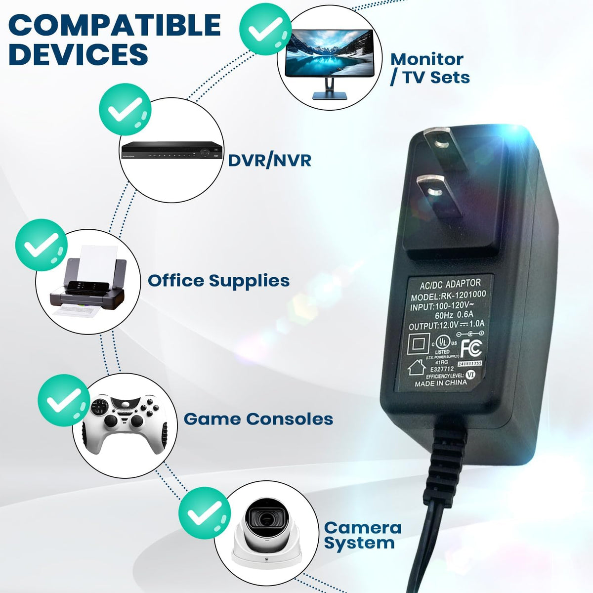 12V AC/DC Adapter Charger 120 Volts, Compatible with Modems, Routers, Webcams, CCTV Cameras, LED Strip Lights,