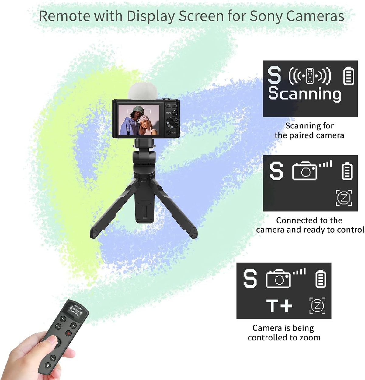 Remote Control for Sony Camera,USB-C Rechargeable Wireless Shutter Release with OLED Screen for ZV-1, ZV-E10,ZV-1F, A6100, A6400, A6700,A7IV,RX100 VII,A9,A9 II,Replace RMT-P1BT (Black)