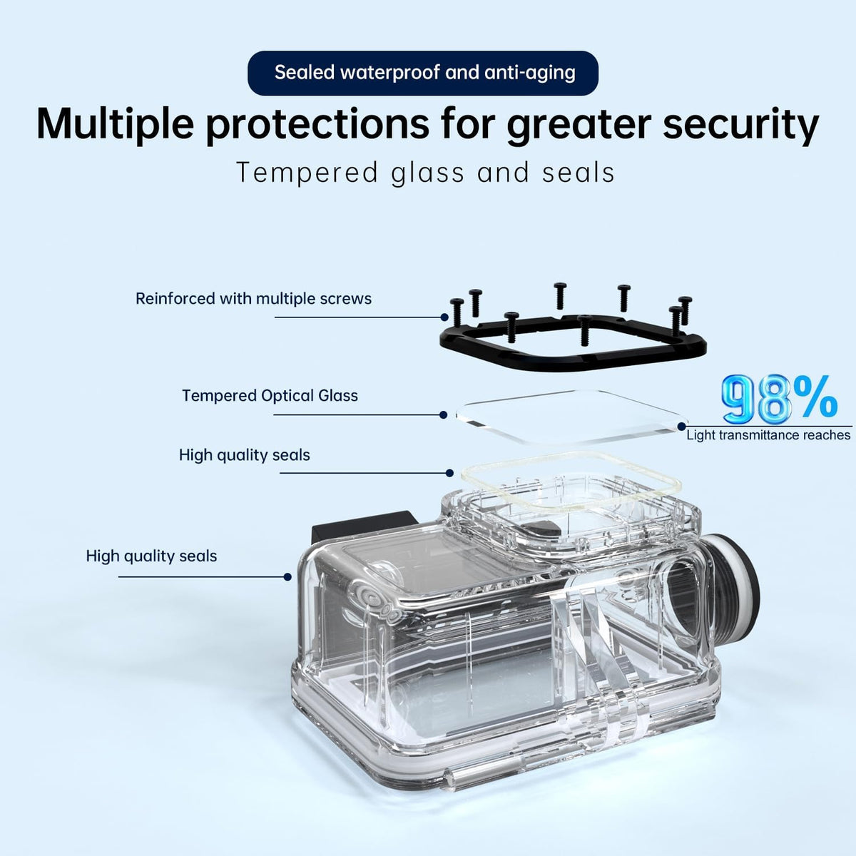 Suptig Waterproof Case Compatible for DJI Action 5/4/3, Waterproof Up to 164ft(50 Meters)