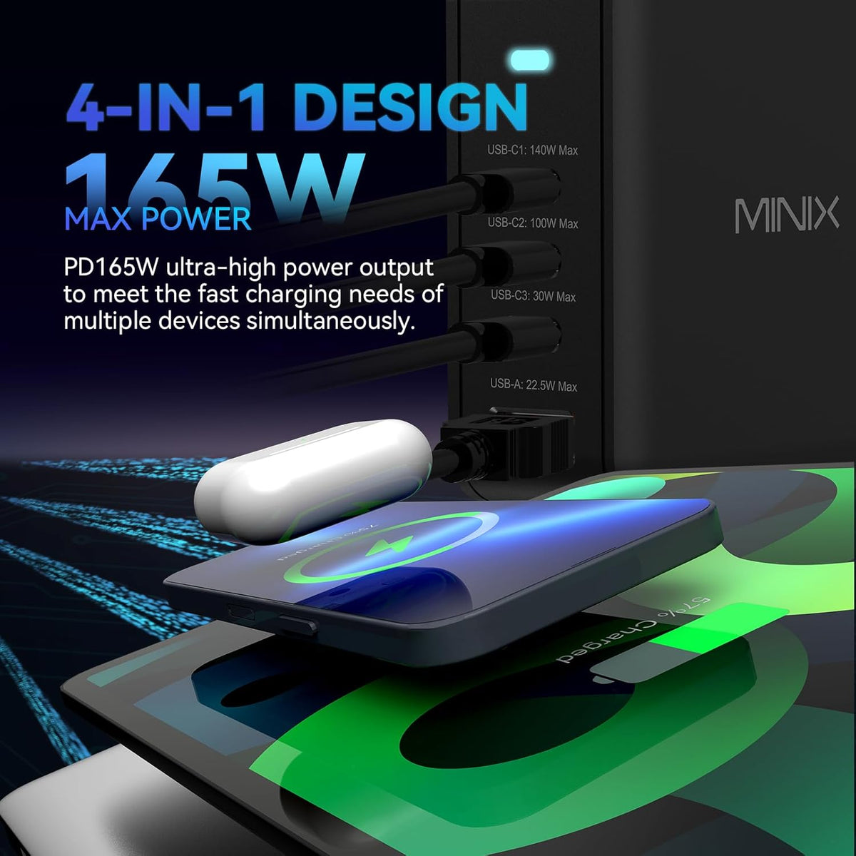 MINIX 165W USB C Charger,GaN II Charger PD3.1 Max 140W,Turbo 4-Port Charging Adapter, Fast Charging Station, Compatible with MacBook Pro/iPad Air/iPhone15 14 13Pro Max/Galaxy S24 Ultra and More