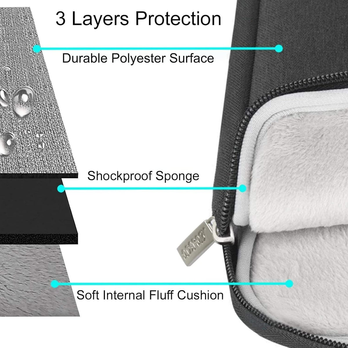 MOSISO Laptop Case 15 inch, 15 inch Laptop Sleeve Compatible with MacBook Air 15 M4 A3241 M3 A3114 M2 A2941 2025 2024 2023,Dell XPS 15,Polyester Vertical Computer Sleeve Bag with Pocket, Black