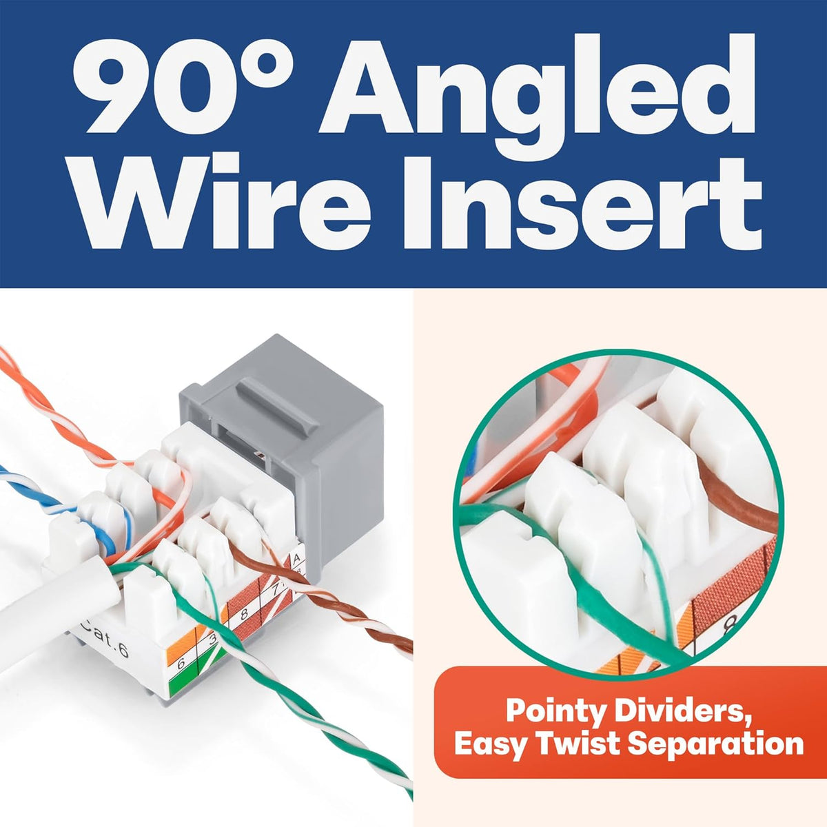 Everest 90° Angled RJ45 Cat6 Keystone Jacks 100-Pack in Gray - Slim Profile Female RJ45 Connectors - Cat 6 Keystone Jack - Compatible with 90° Angled Speed Termination Tool - easyJACK (B094WB91H3)