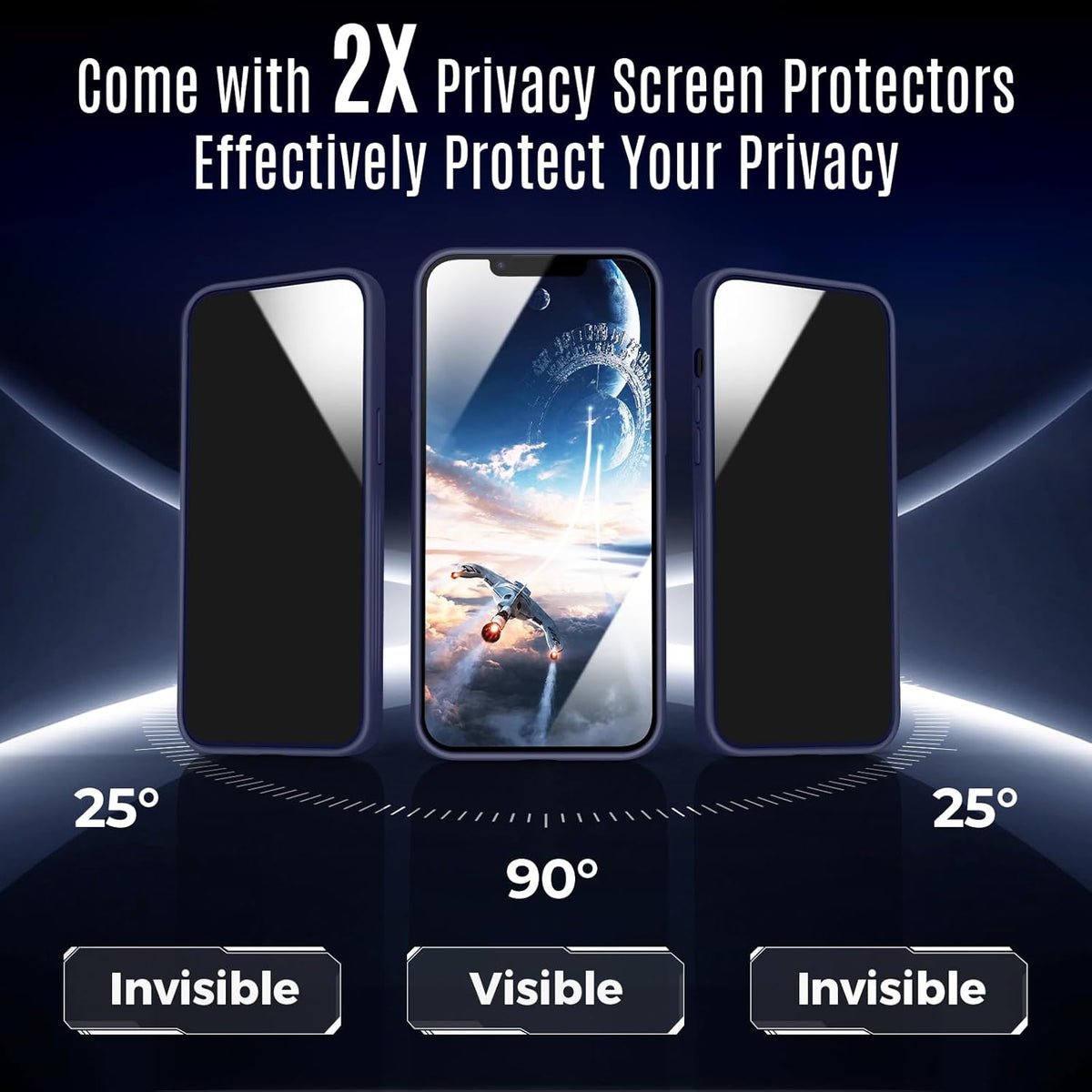 Designed for iPhone 12 Pro Max Case, Compatible with MagSafe, with Privacy Screen Protectors X2, [Camera Protection] [15FT Military Drop Protection] Shockproof Phone Case, 6.7", Navy Blue