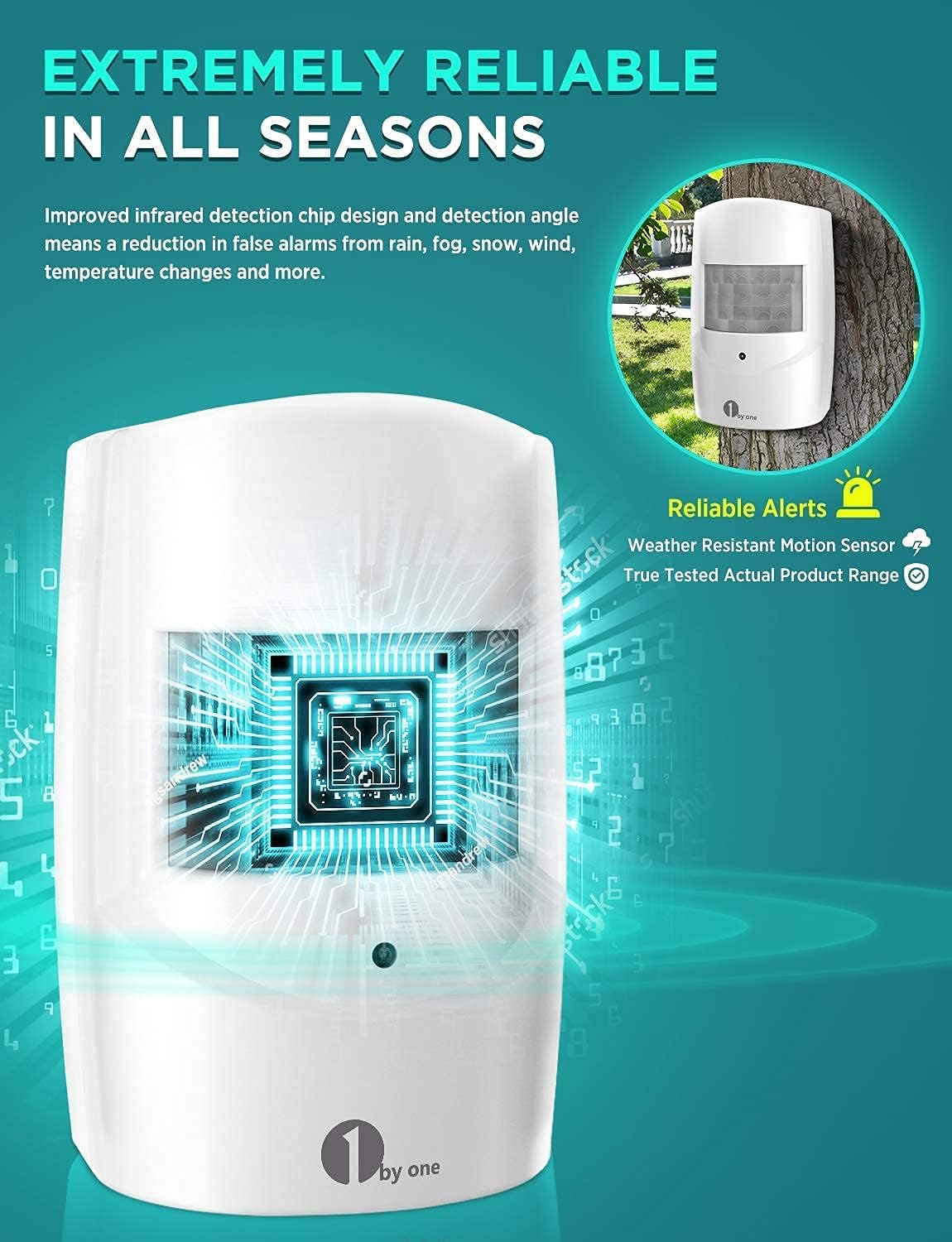 Driveway Alarm Wireless Outside, 1by one Motion Sensor Alarm 1000 FT Range for Home Security with Weatherproof Sensor