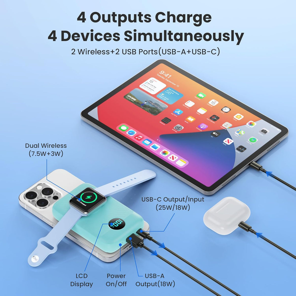 Magnetic Portable Charger for iPhone, 10800mAh 4-in-1 Wireless Power Bank with iWatch Charger, 25W PD Fast Charging Battery Pack for Magsafe, iPhone 16/15/14/13/12 Series, Apple Watch (Green)
