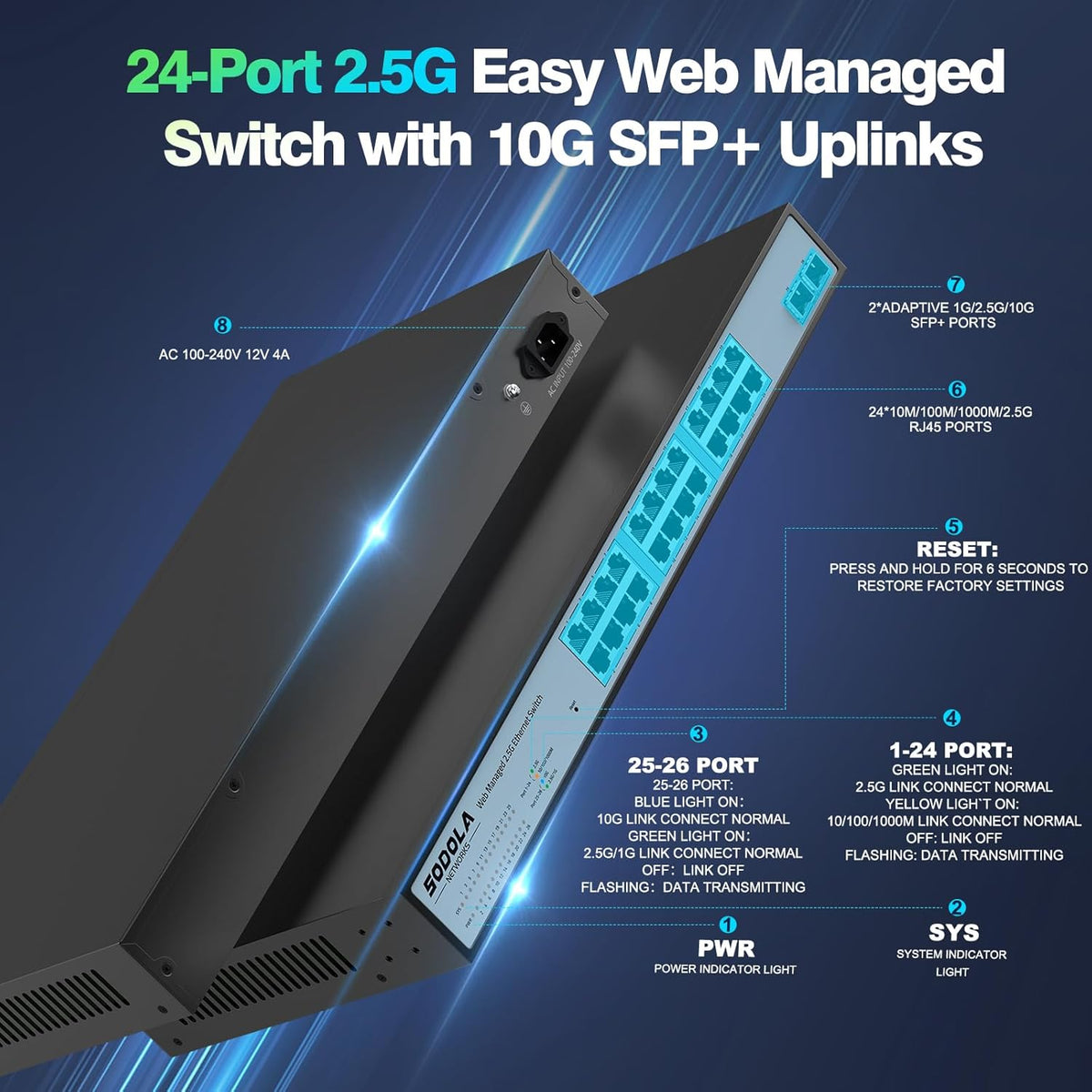 SODOLA 24 Port 2.5G Smart Web Managed Switch,24 x 2.5G Base-T Ports, 2 x 10G SFP+, Link Aggregation/QoS/VLAN/IGMP, 1U Mounted Multi-Gigabit Network Switch