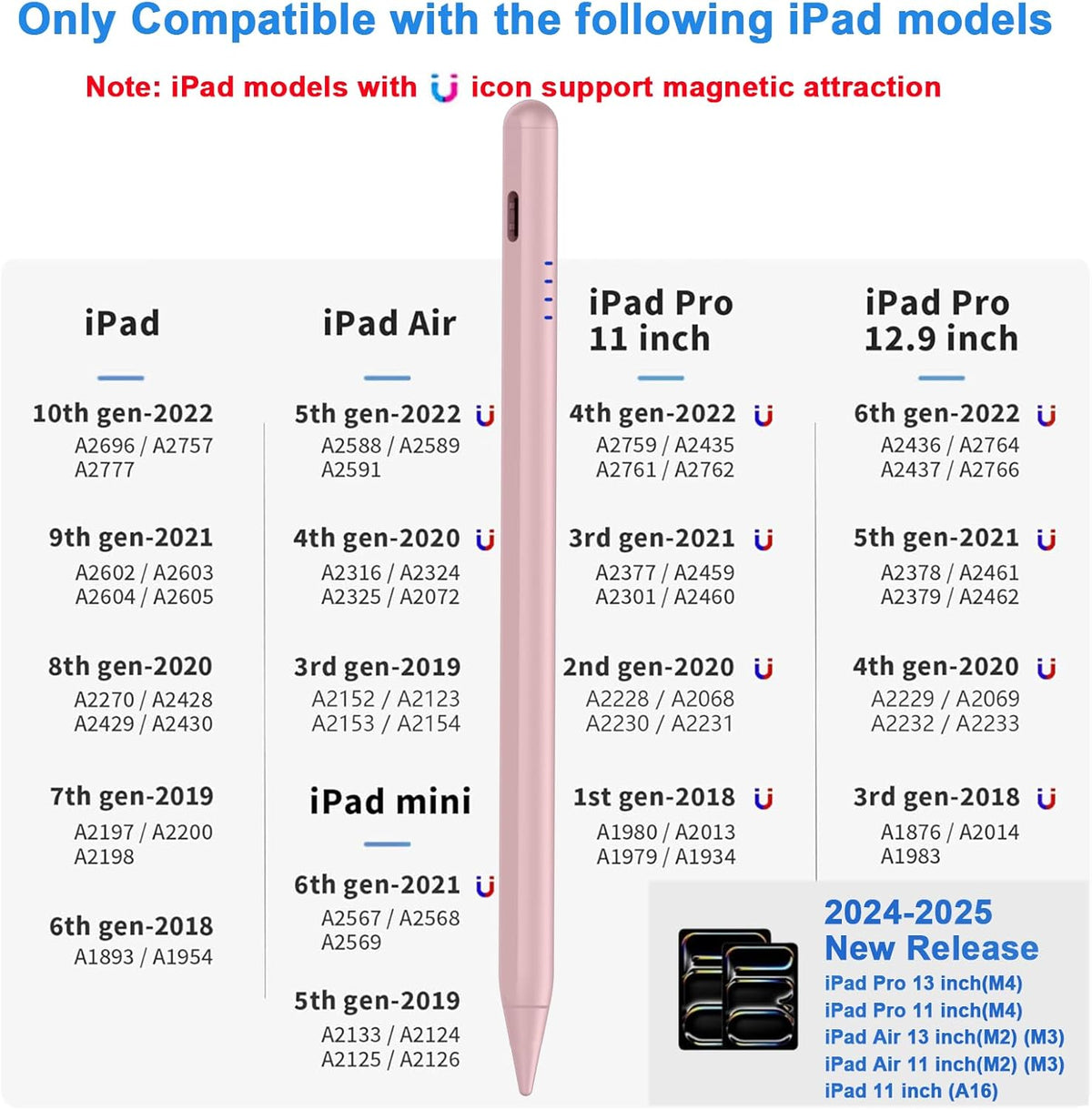 Stylus Pen for iPad 9th&10th - Fast Charge for iPad Pencil Palm Rejection Active Pen Compatible with (2018-2025) Apple iPad 6/7/8/9/10/11(A16), iPad Pro 11"/12.9"/M4, Mini 5/6, Air 3/4/5/M2/M3 (Pink)