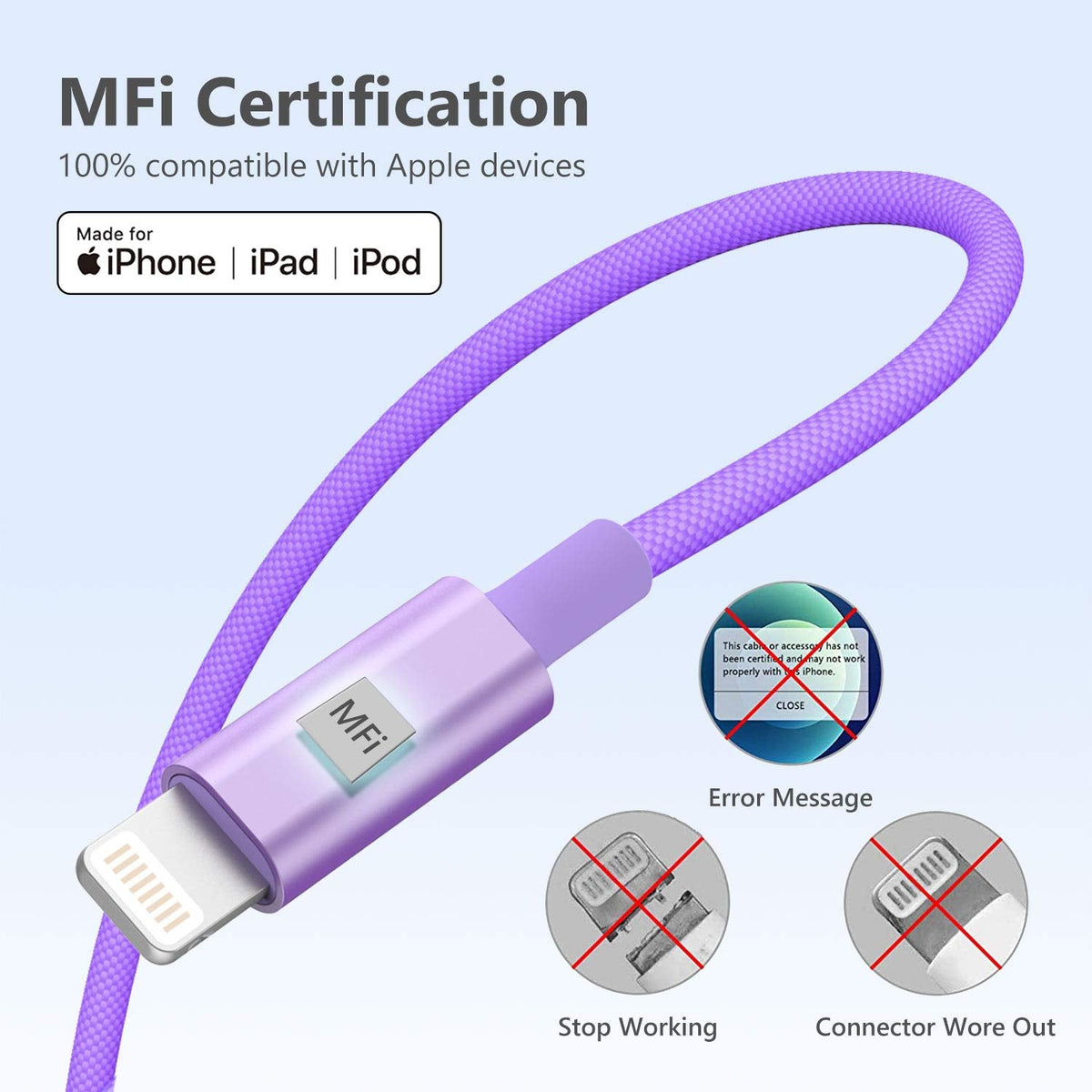 MFi Certified Lightning Cable 3.3ft for iPhone - Nylon Braided Charging Cord, Lightning to USB A, Blue.
