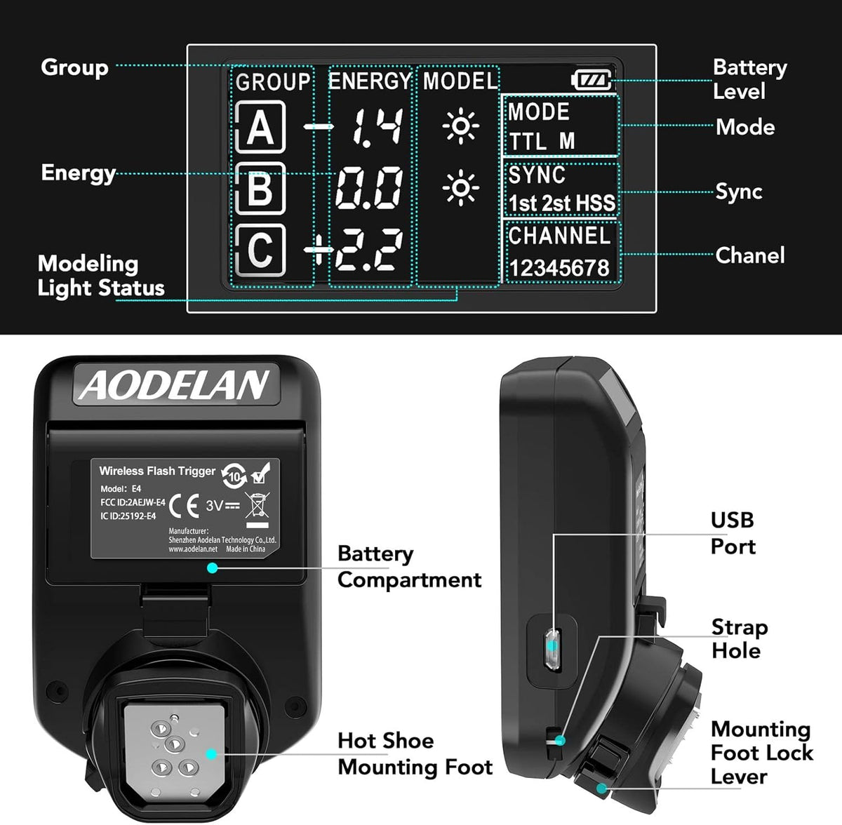AODELAN Wireless TTL Flash Trigger with High-Speed Sync HSS 1/8000s for Nikon Camera; Replace for P-rofoto Air Remote TTL-N
