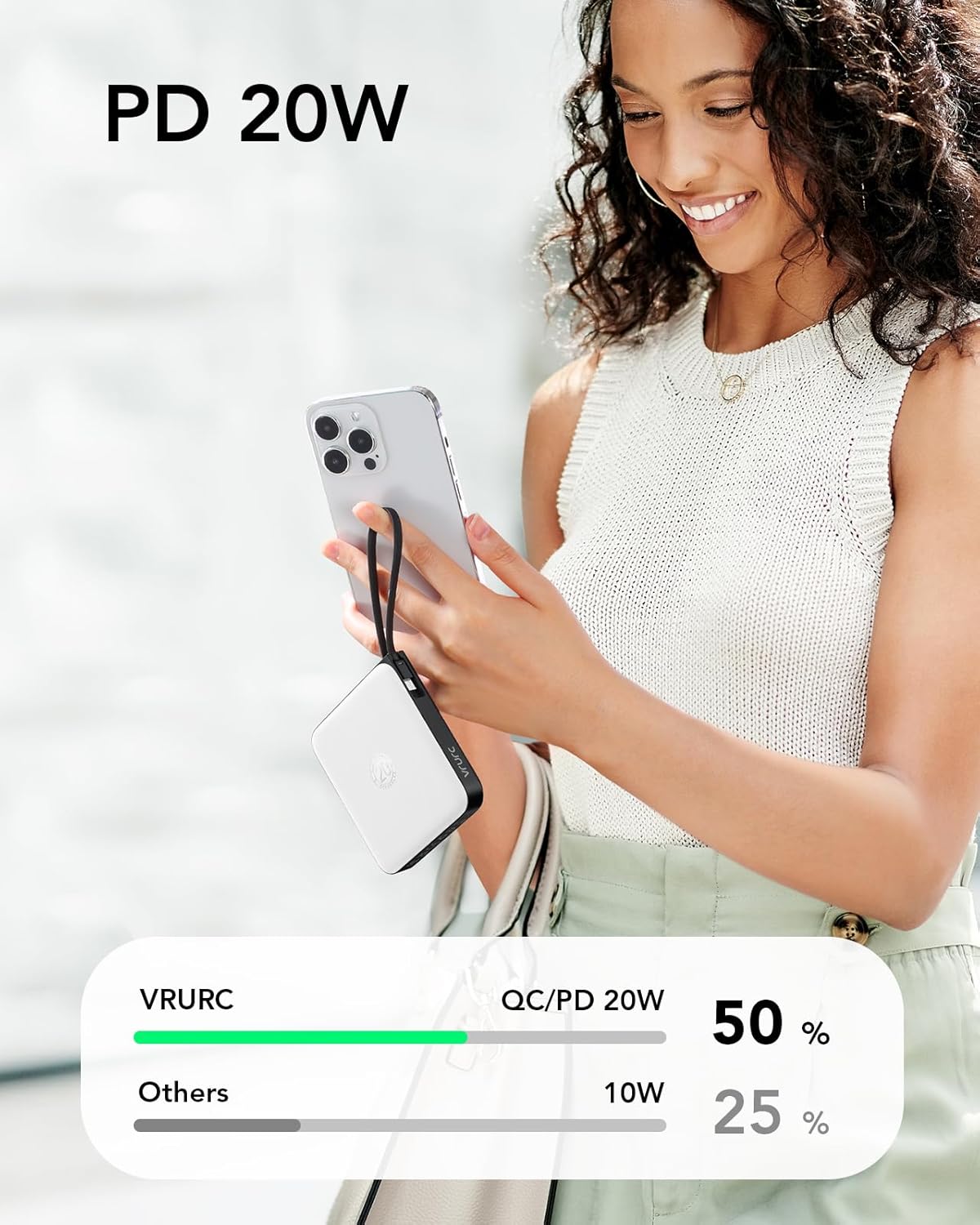 VRURC Portable Charger with Built-in 4 Cables, 10000mAh Battery Pack PD 20W for iPhone, 22.5W USB C Travel Power Bank for iPhone 16 15 14 13 Samsung Galaxy S23 S22 Google Android Phones, Whtie
