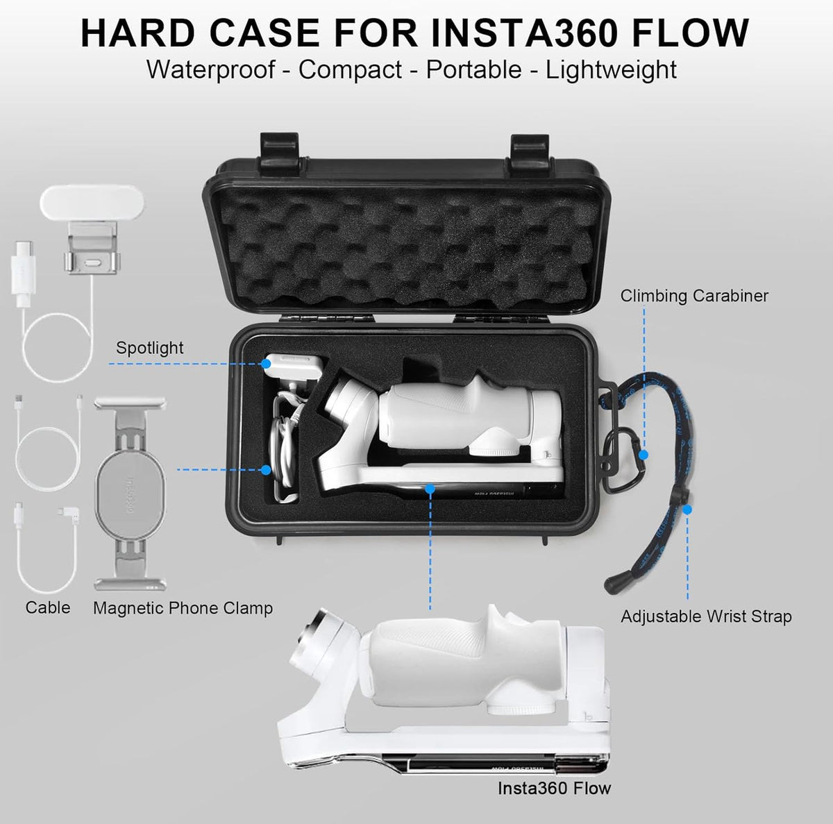 Lekufee Portable Waterproof Hard Case for Insta360 Flow Pro/Insta360 Flow Gimbal Stabilizer and Accessories (Case Only)