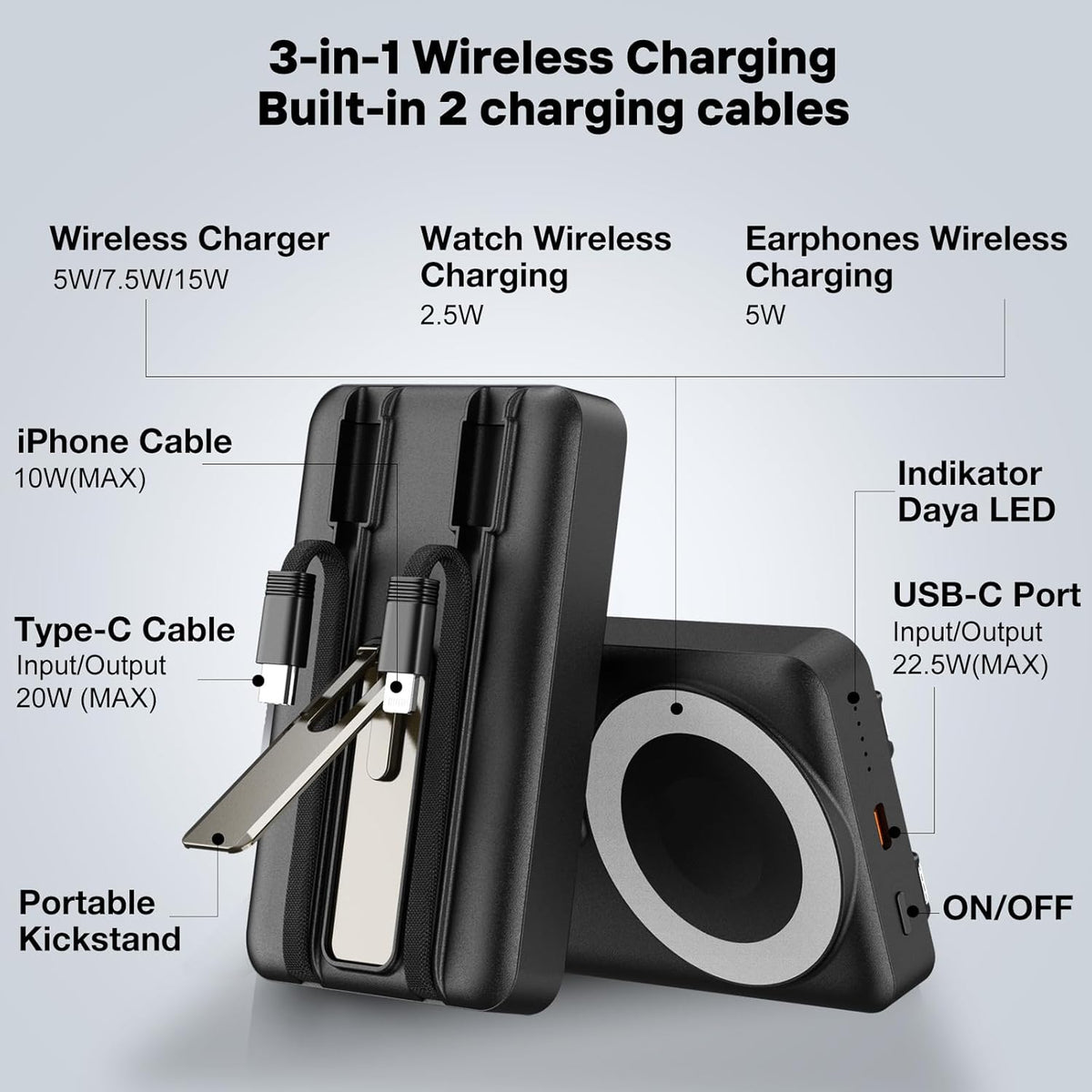 Wireless Portable Charger, 3-in-1 Magnetic Power Bank 10000mAh with USB-C and iOS Cable and Stand, 22.5W Fast Charging Battery Pack, Compatible with iPhone 16/15/14/13/12/Pro/Mini/Pro Max