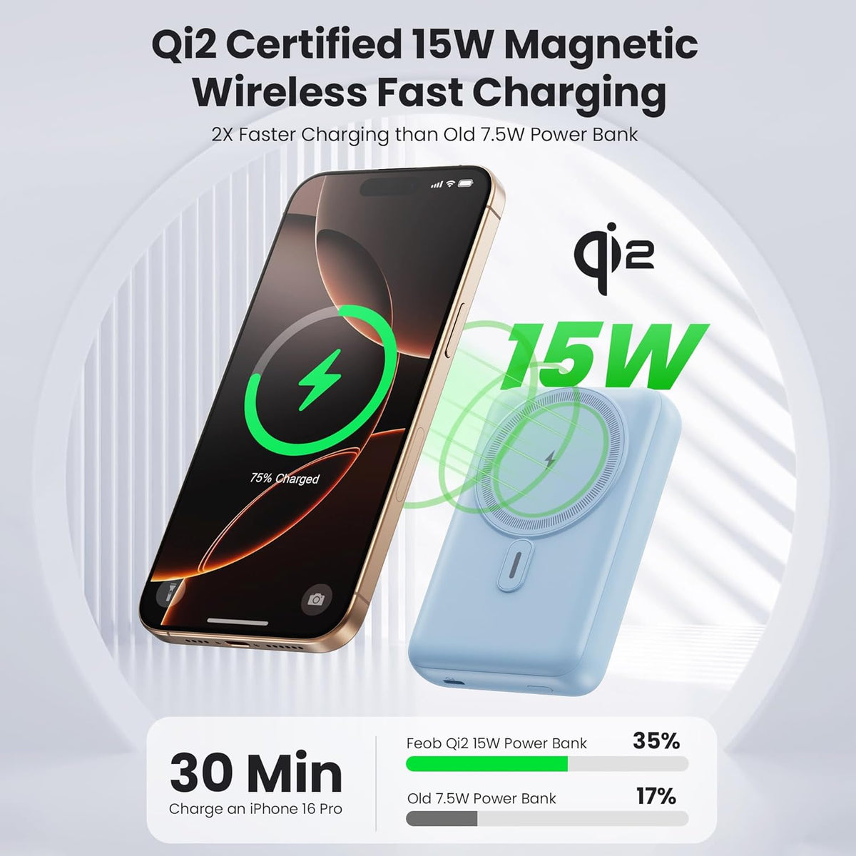 Magnetic Portable Charger for iPhone, 3-in-1 10800mAh Qi2 15W Wireless Power Bank with iWatch Charger,30W PD Fast Charging USB-C LCD Display Battery Pack for Magsafe,iPhone 16/15/14/13/12, Apple Watch