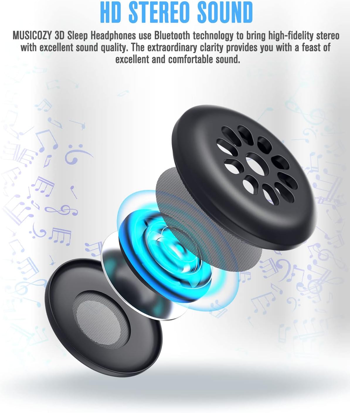 MUSICOZY Bluetooth 5.2 Module & Speakers for 3D Sleep Headphones Eye Mask with Charging Cable