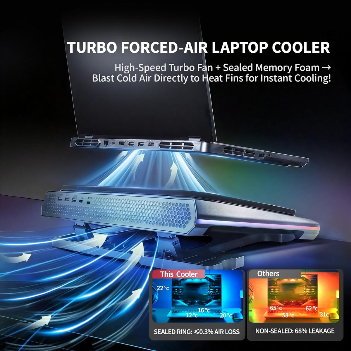 IMMOENUC- Compressed Air Laptop Cooling Pad with Wireless Charging RGB Laptop Cooler Stand with Powerful External Turbo Cooling Fan Compatible with 14-inch and Above MacBook/Dell/HP/Lenovo Laptops