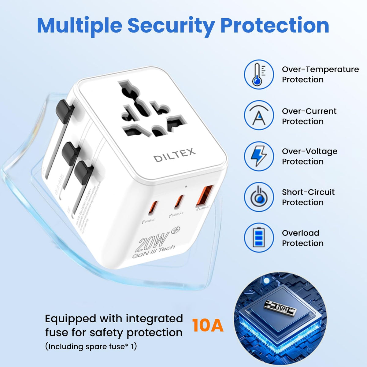 DILTEX 20W GaN III Fast Charging Travel Adapter - Dual USB-C & USB-A Ports with 2 AC Outlets & Dual 10A Overload Fuses - Universal Wall Charger