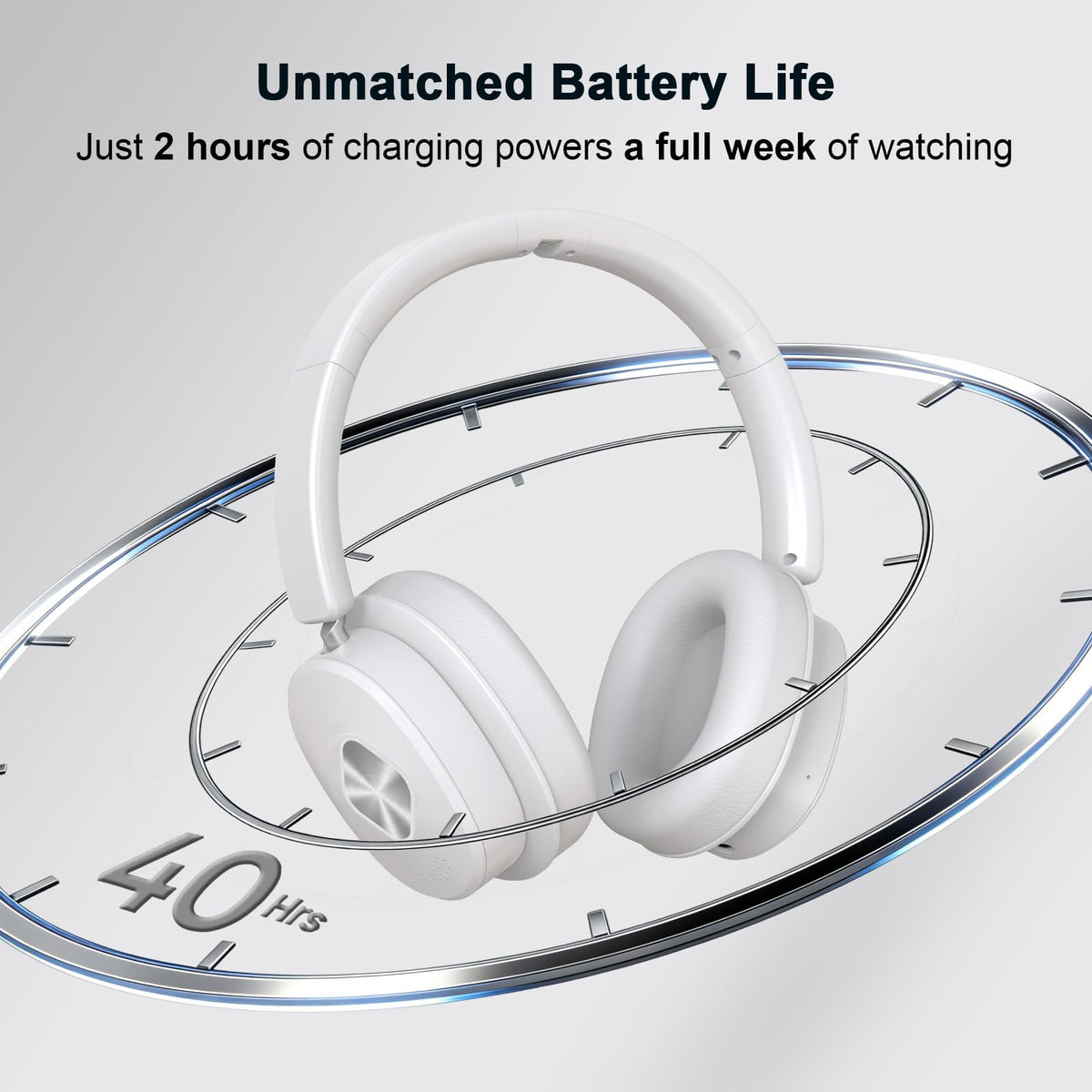 Wireless Headphones for TV, TV Headphones Wireless for Seniors with Transmitter Charging Base, 3 Audio Modes & Low Latency & Blutooth 5.4, Bluetooth