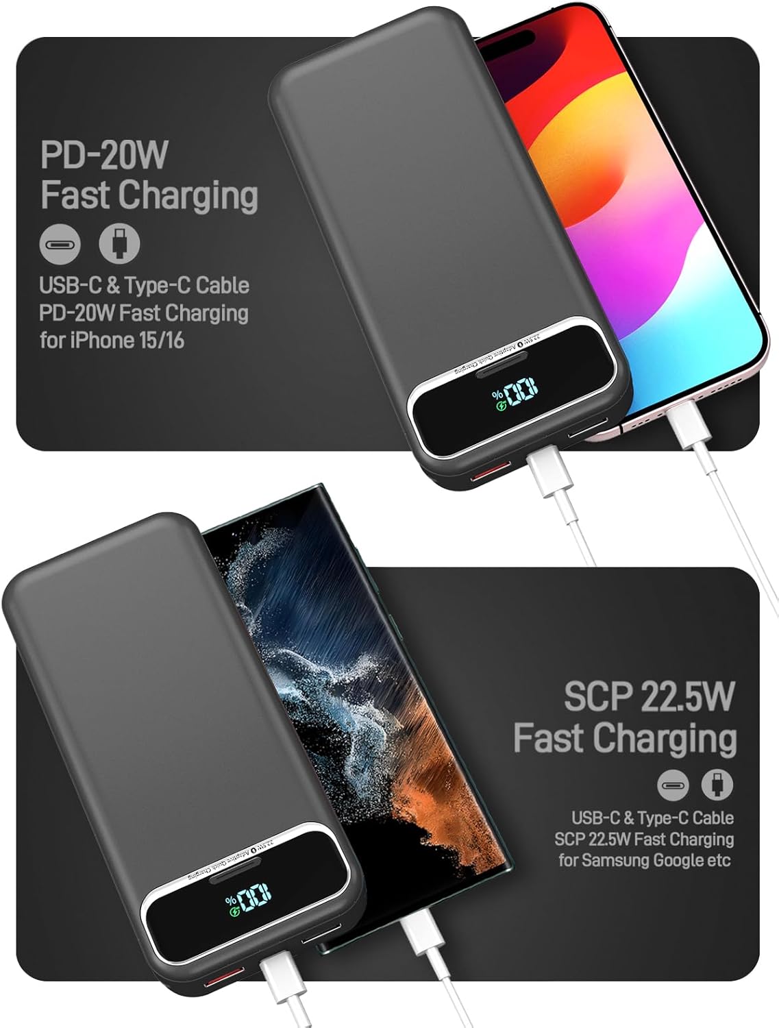 Portable Charger Power Bank with Built in Cables and AC Wall Plug,PD20W&SCP22.5W USB-C Super Fast Charging,20000mAh Travel Phone Charging,LED Display Battery Pack Compatible All iPhone Samsung etc