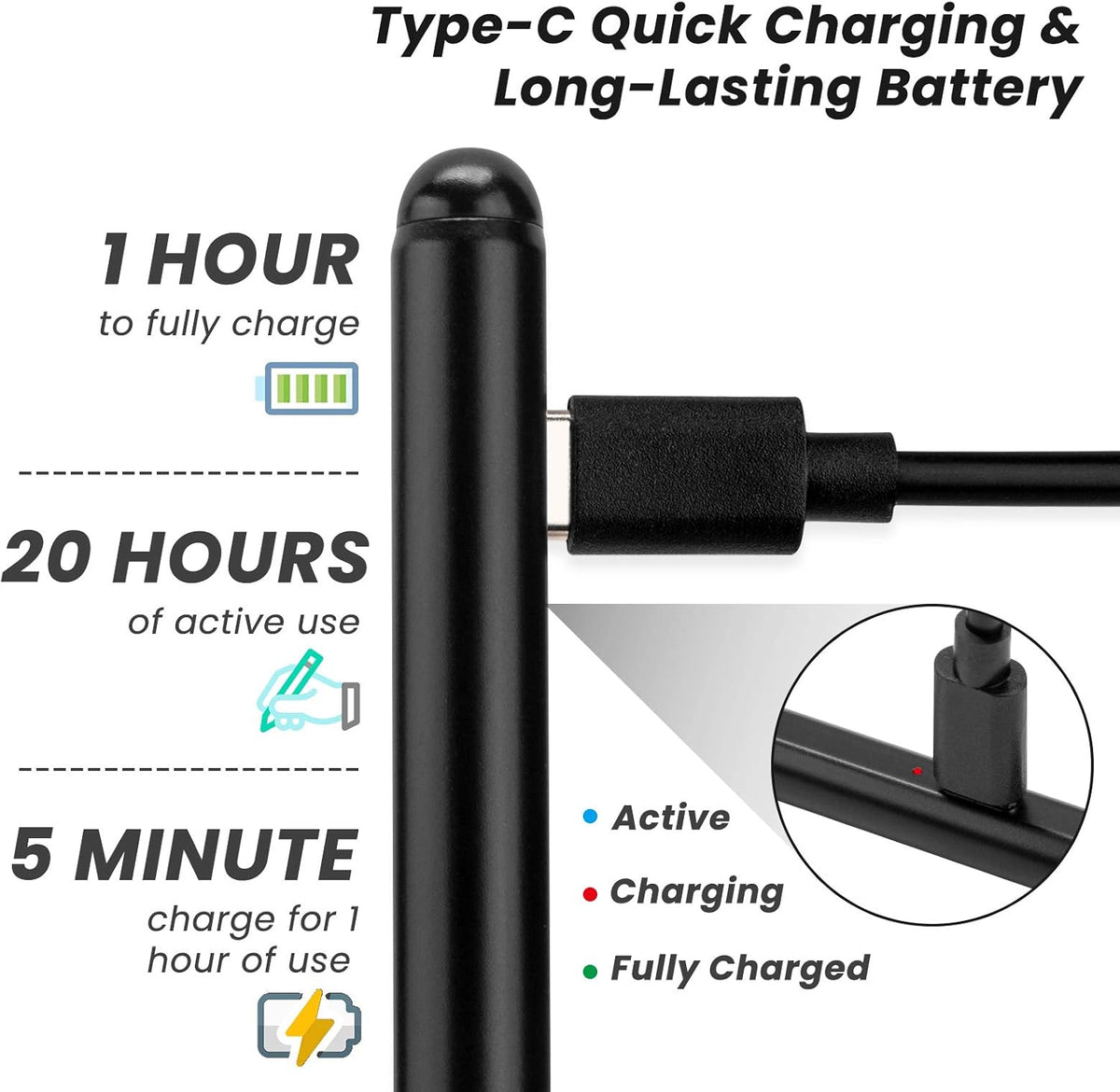 Stylus Pencil for iPad Mini 6th/5th Generation, Palm Rejection, 1.5mm Fine Tip, Compatible with Apple Pencil 2, Black