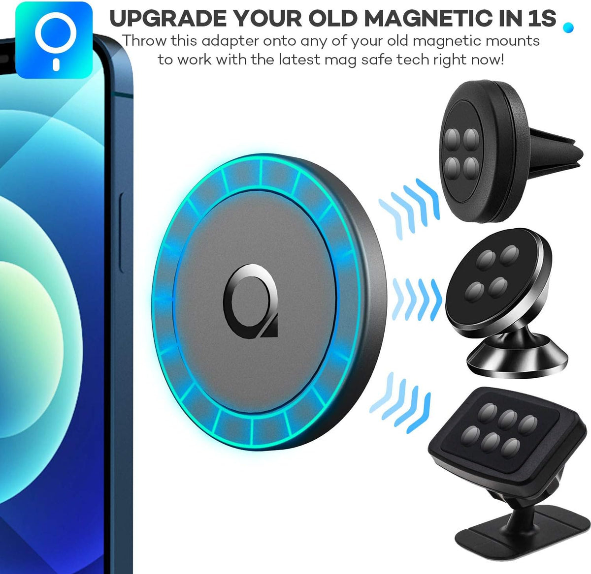 Magnetic Adapter for MagSafe Case and iPhone 12 Pro Max Mini, No Metal Plate Needed for Old Magnetic Car Mount