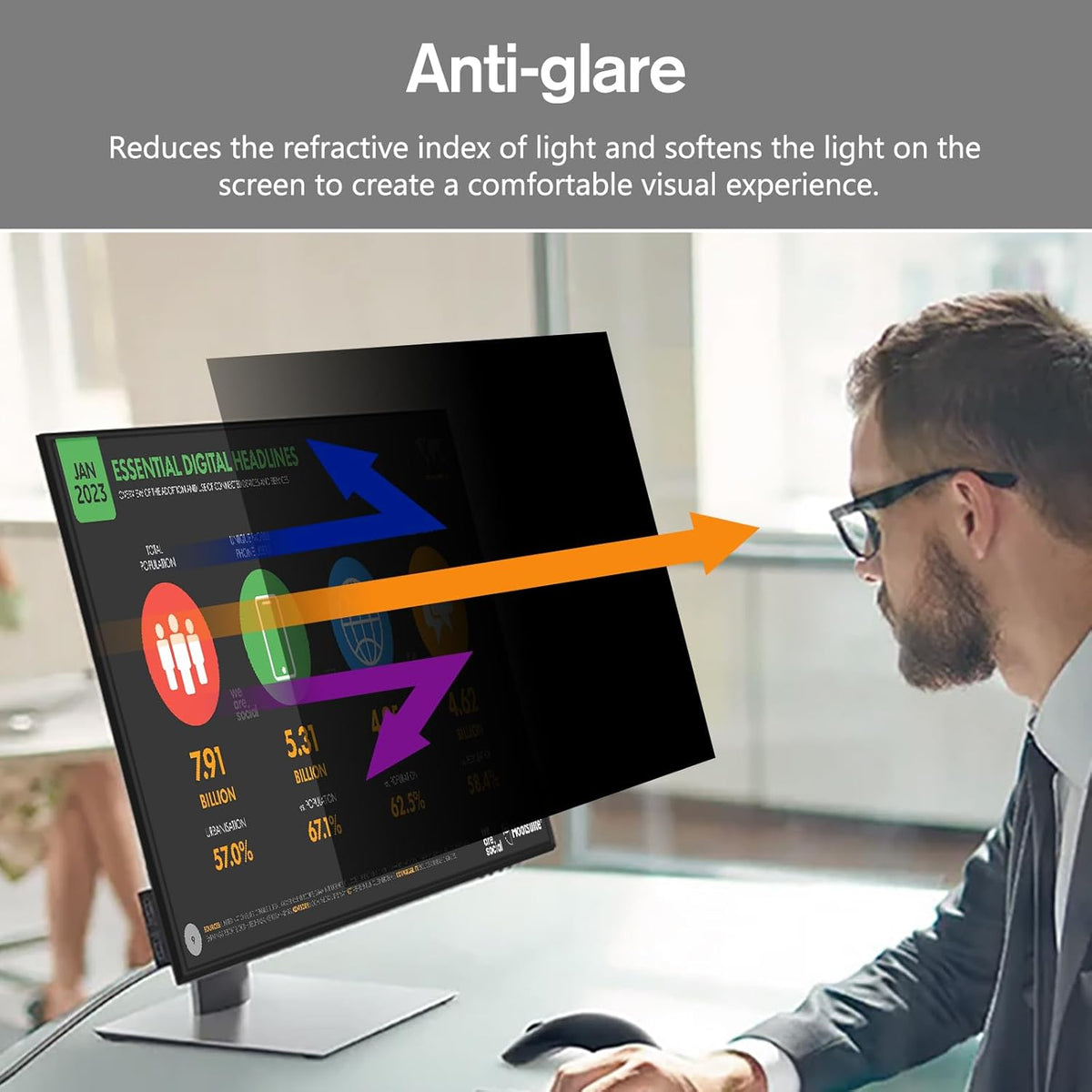 bersem 2 Pack 24 Inch Computer Privacy Screen for 16:9 Ratio Monitors, Anti-Glare, Blue Light Filter, Removable, UV-Blocking