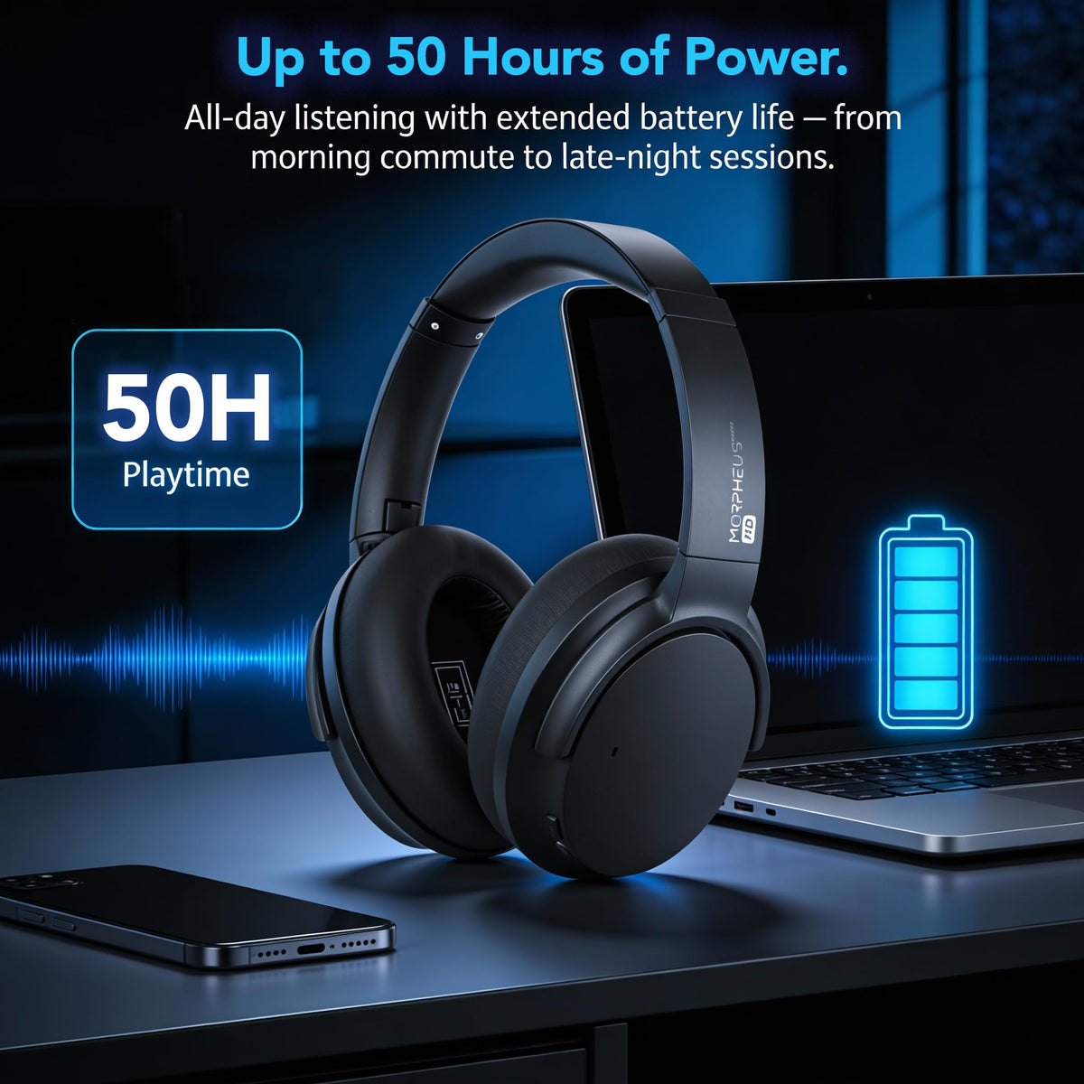 Morpheus 360 Synergy HD Bluetooth Headphones Wireless, Qualcomm aptX HD, CES 2025 Twice Picks Award Creators, Over-Ear Noise Cancelling Headphones