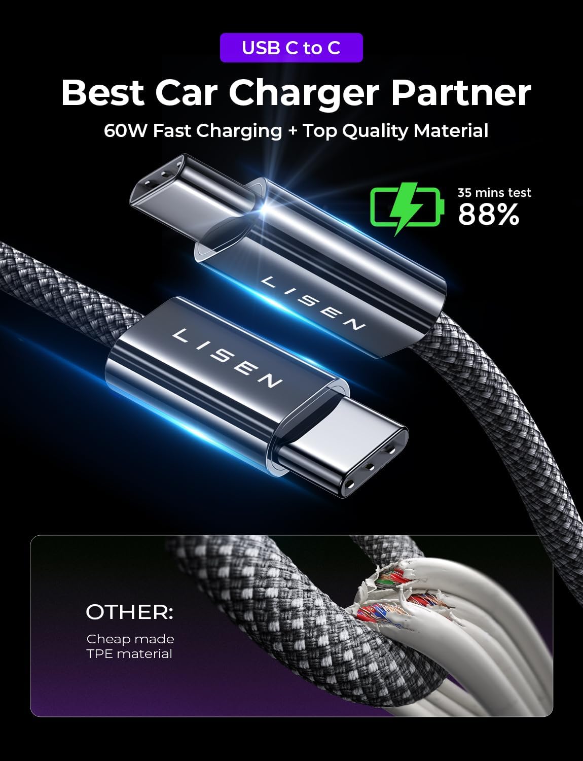 LISEN USB C Car Charger Adapter Fast Charge 95W [All Metal] Dual Port USB Charger for iPhone 15 Pro Max Plus 14 - Red