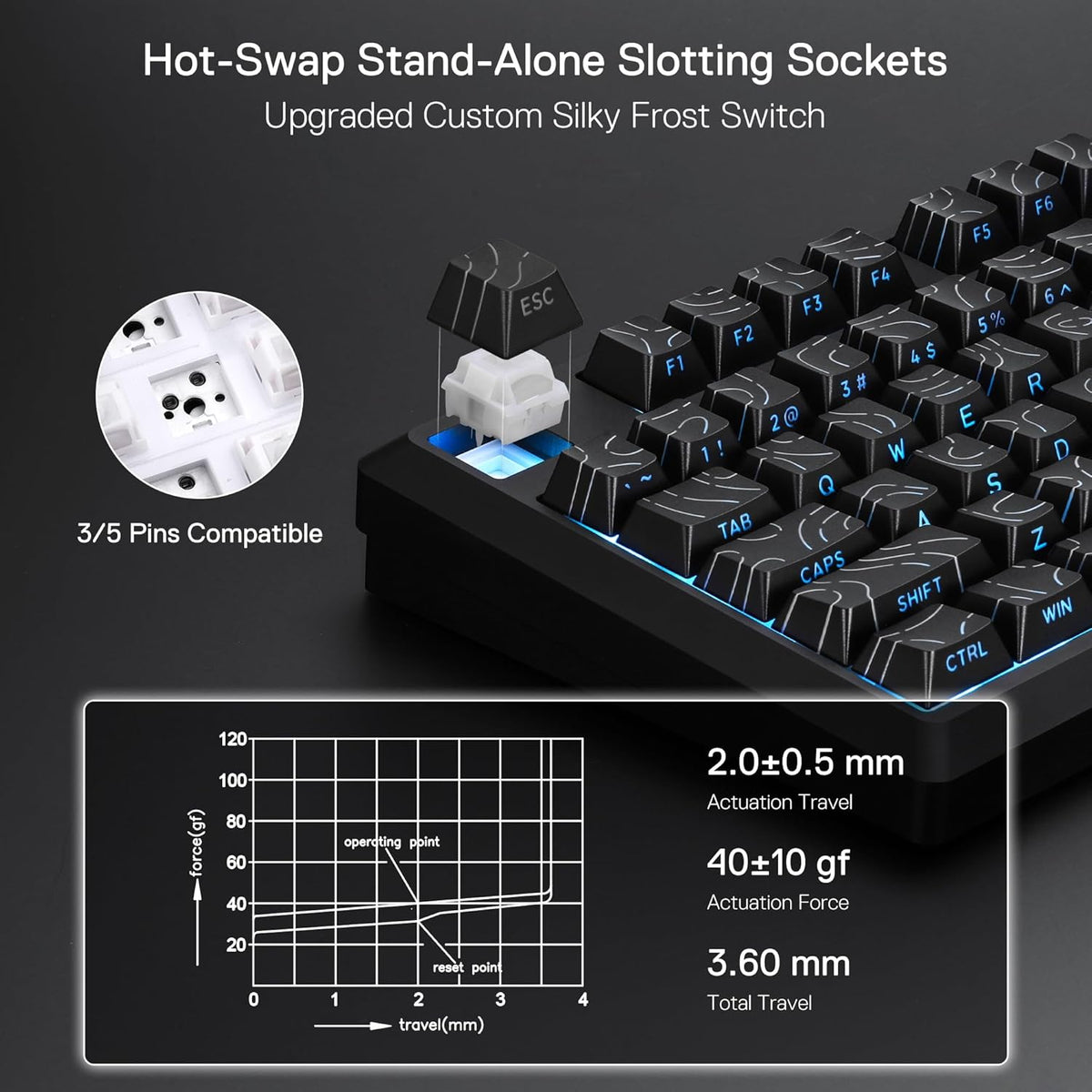 Redragon K737 PRO Wireless 87 Keys Gasket Gaming Keyboard, 80% Premium CNC Aluminum Mechanical Keyboard, Hot-Swap South-Facing LED Socket, 5-Layer Noise Dampening, Side-Printed PBT Contour Line Keycap