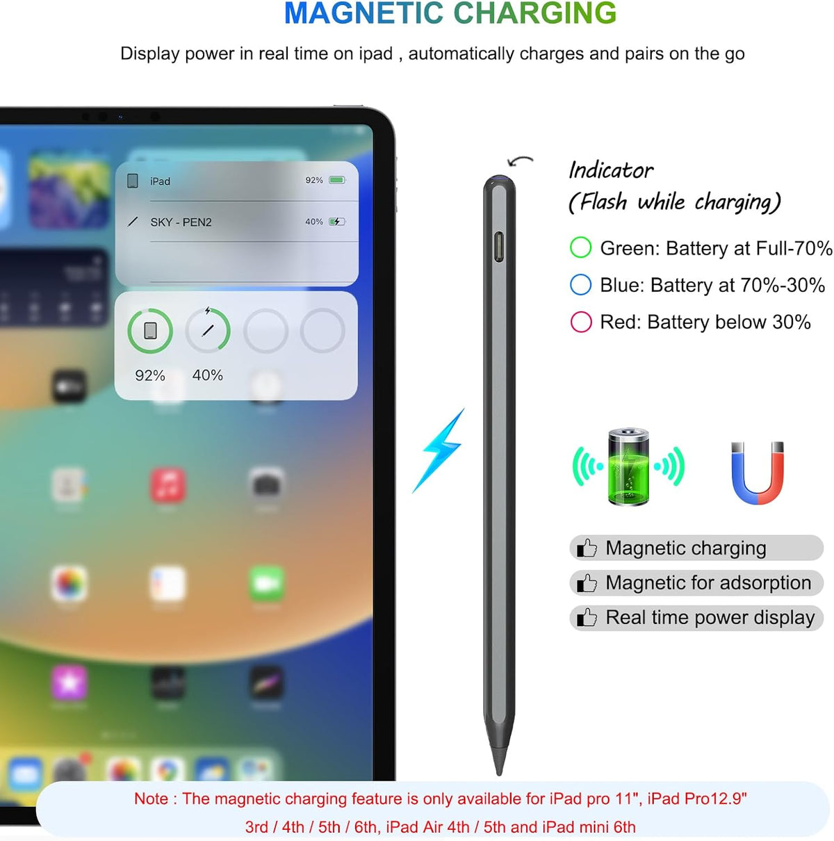 Pencil 2nd Generation Wireless Charging, Pencil for iPad with Tilt & Palm Rejection, Magnetic Stylus Pen Compatible with ipad Air 3/4/5, ipad Mini 5/6, ipad 6/7/8/9/10, ipad Pro 11/12.9 (Black)