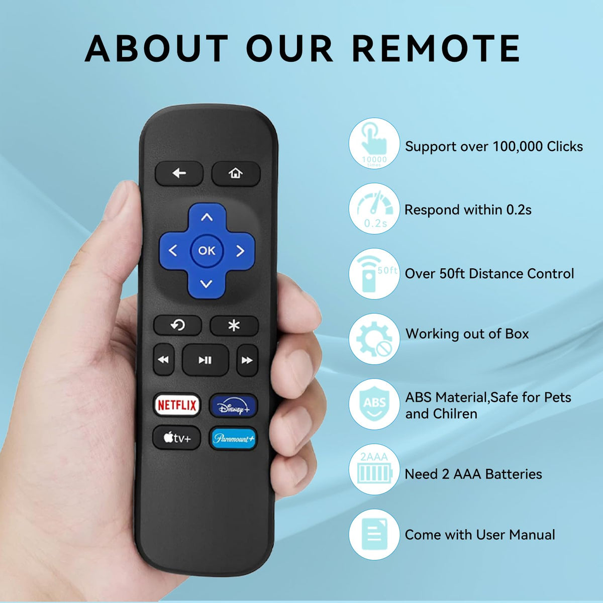 ?Pack of 2? Suitable for Roku Remote Replacements-Compatible with Roku Box, Roku Player, Roku Express, Roku Premiere, Roku 1/2/3/4(NOT for Any TVs or