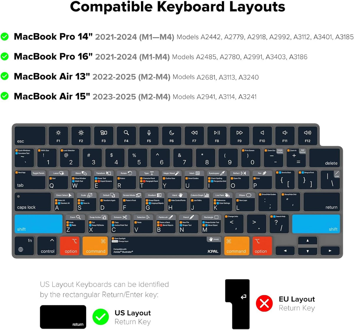 JCPal Adobe Illustrator Shortcut Guide Keyboard Cover for Apple MacBook Pro 14 inch and MacBook Pro 16 inch (M1-M4 Models) and MacBook Air 13 inch and MacBook Air 15 inch (M2-M4 Models) (US-Layout)