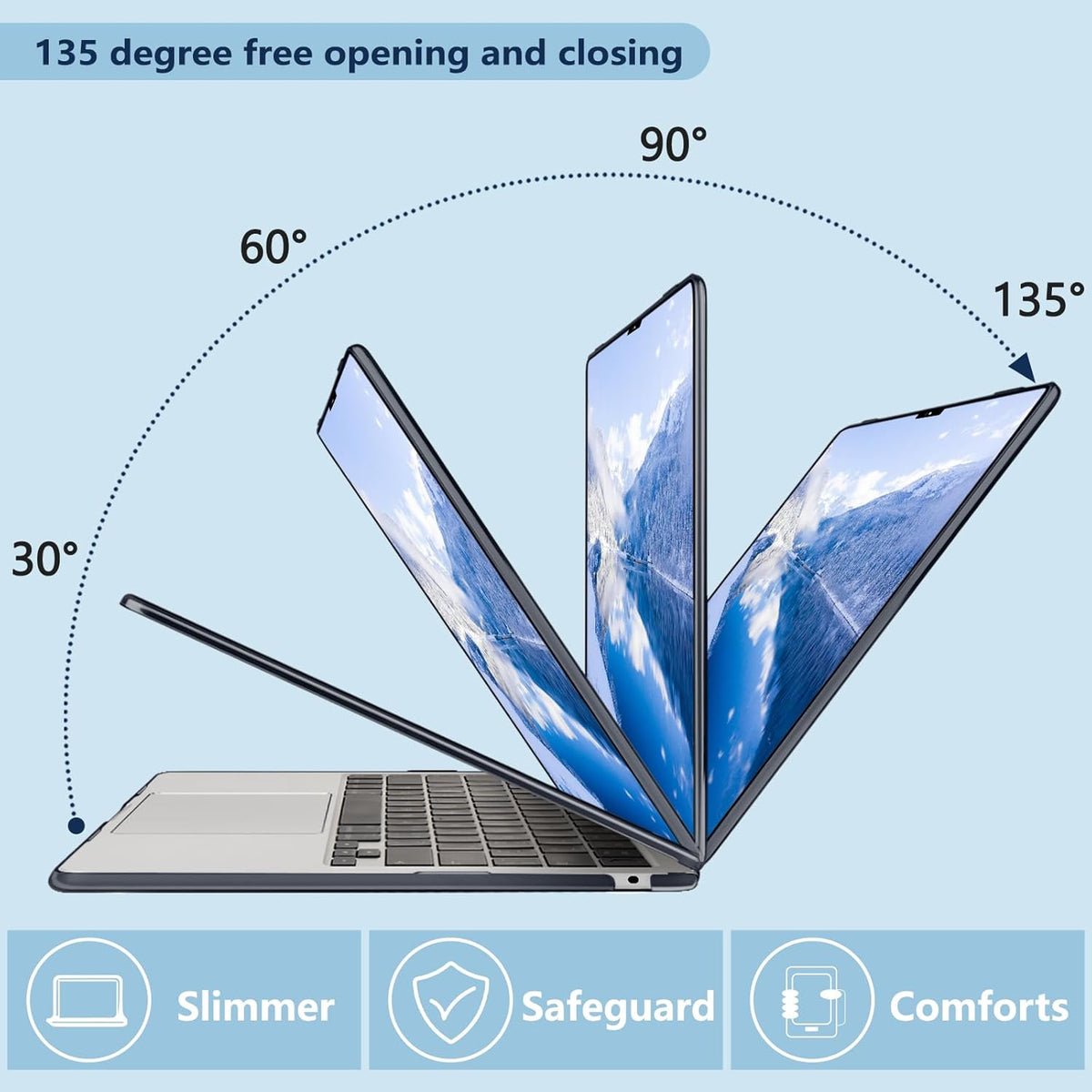 Compatible with MacBook Air 15 inch Case, M4 A3241/M3 A3114/M2 A2941 (Released 2025 to 2023), Hard Shell, Keyboard Cover, Screen Protector, Webcam Cover & Type-C Adapter, Butterfly