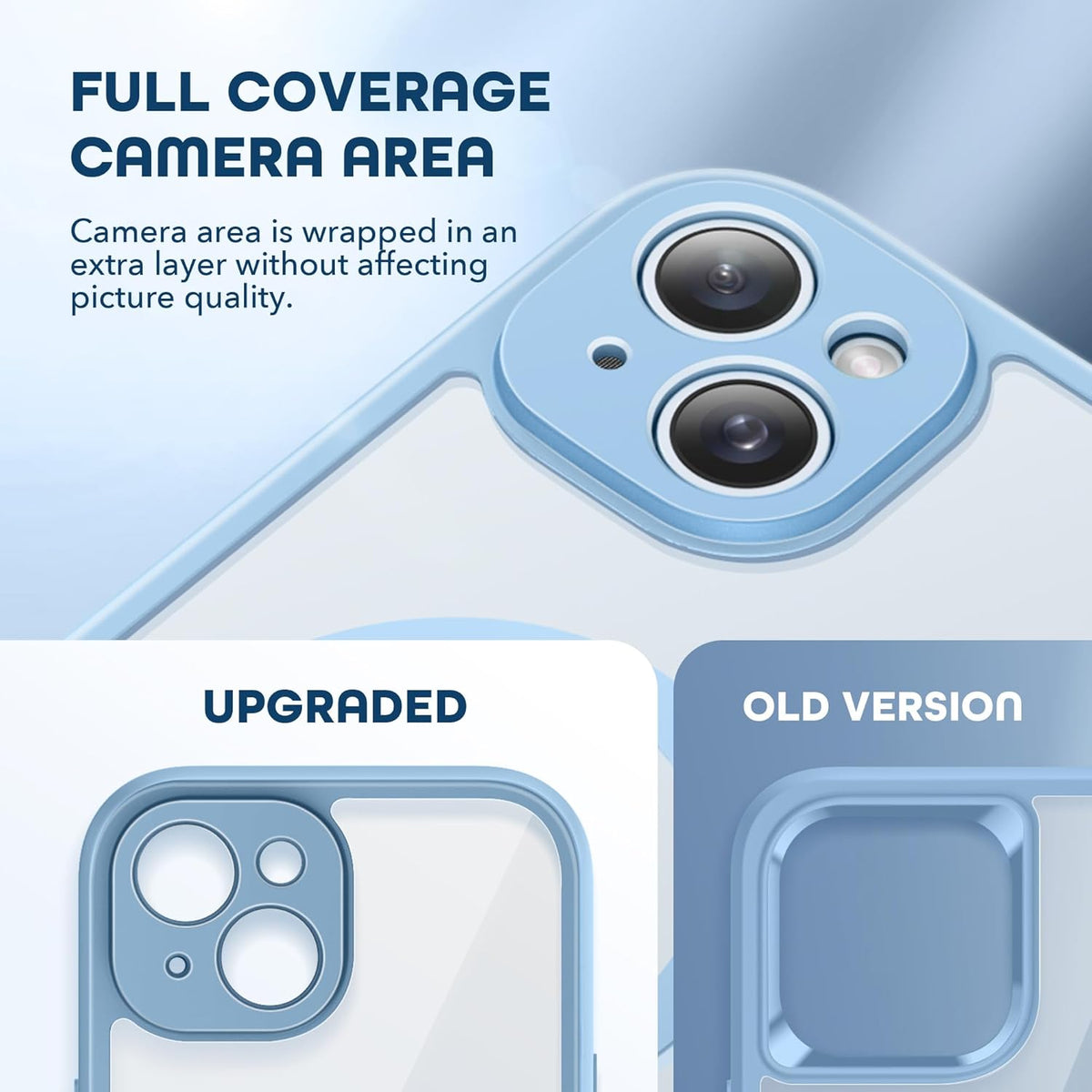 TIESZEN Sky Blue Magnetic iPhone 15 Case: Magsafe compatible, dustproof, 9H tempered glass, privacy protector, upgraded