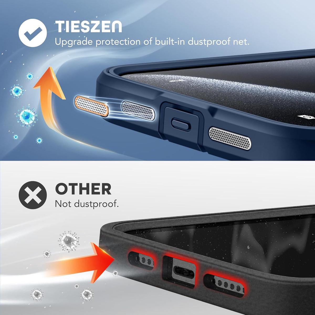 TIESZEN iPhone 15 Pro Case, Magnetic, [Compatible with Magsafe], Built-in 9H Tempered & Privacy Screen Protectors,
