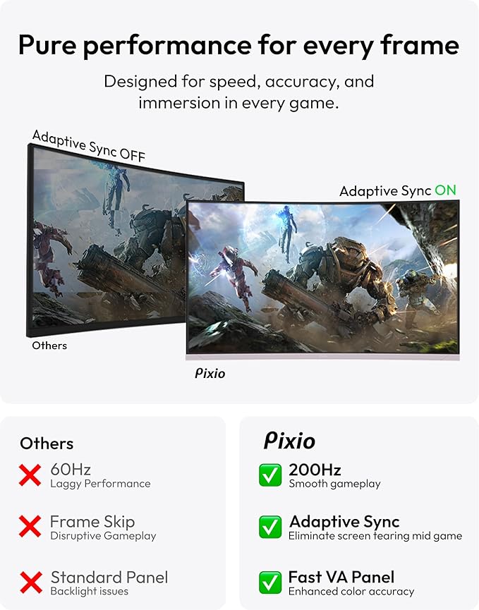Pixio PXC248WAVE Pink 24 inch 200Hz Refresh Rate FHD 1080p Resolution 1500R Curve Fast VA Panel 1ms GTG Response Time HDR Curved Gaming Monitor and PS1S Wave Pink Single Monitor Arm - Fits up to 32 in