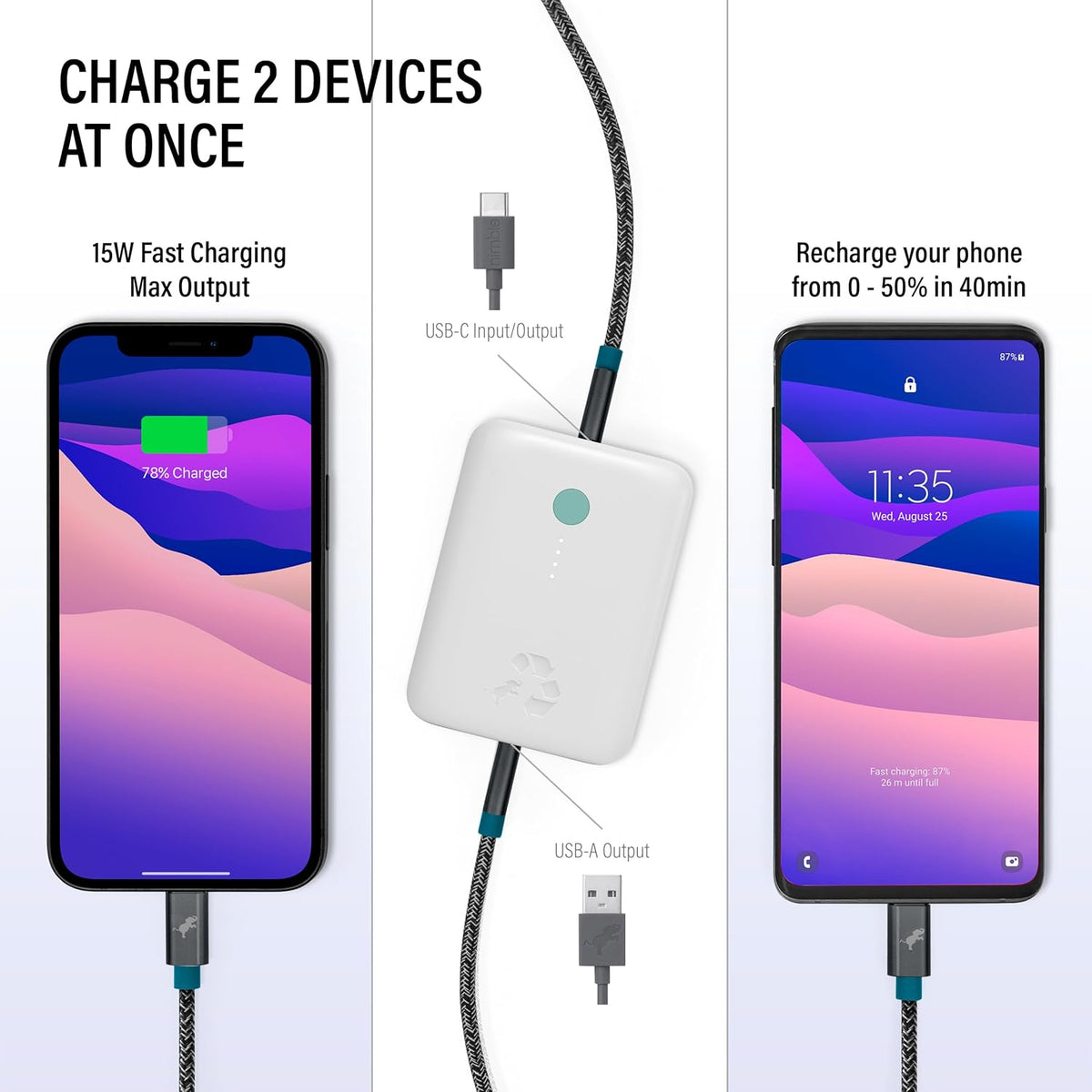 Nimble Champ Lite Portable Charger, 5200mAh Fast Charging Power Bank 15W USB C and A Port with Cable, Travel Essential Battery Pack for iPhone Galaxy Pixel MacBook iPad Kindle Airpod Laptop Tablet